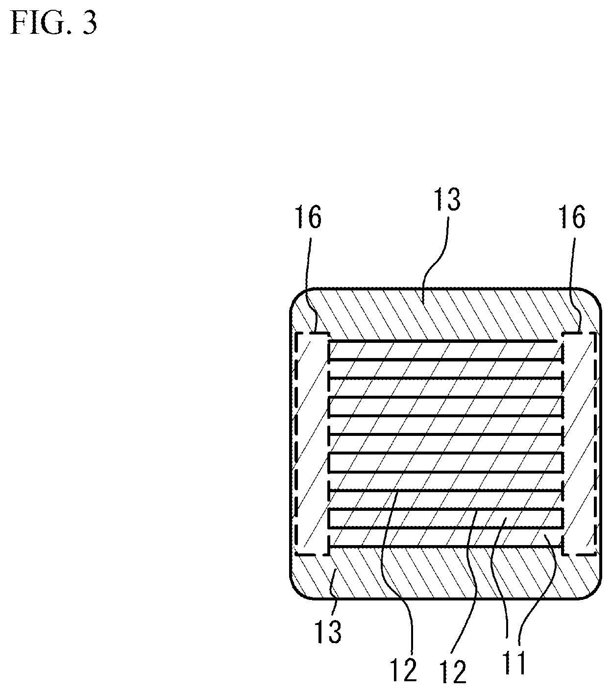 Patent US12417878 Figure 3 – Ceramic electronic device with multilayer chip having concentration peaks of metal elements between internal electrode layers and dielectric layers, and manufacturing method of same
