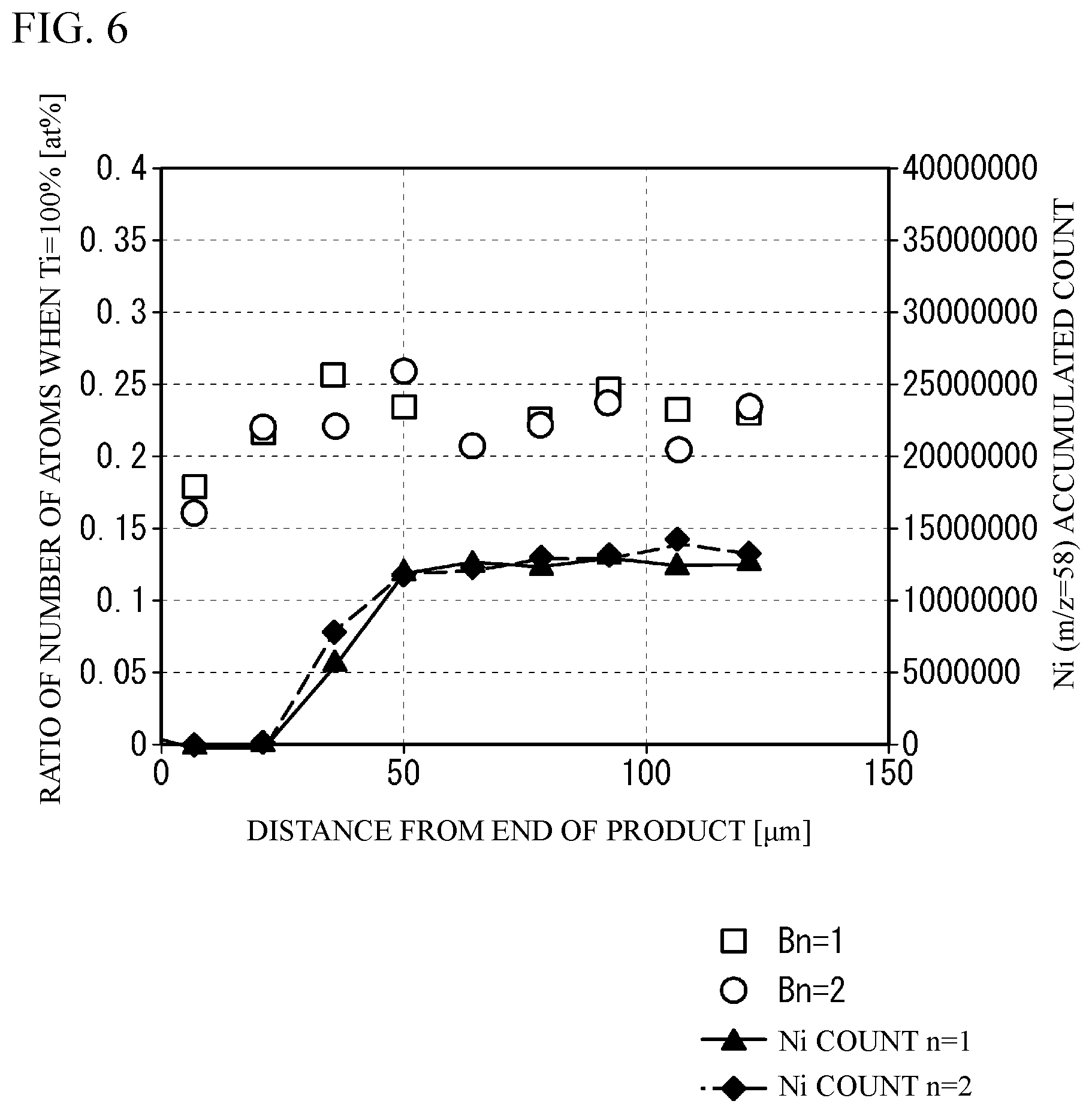 Patent US12417879 Figure 6 – Multilayer ceramic electronic device and manufacturing method of the same