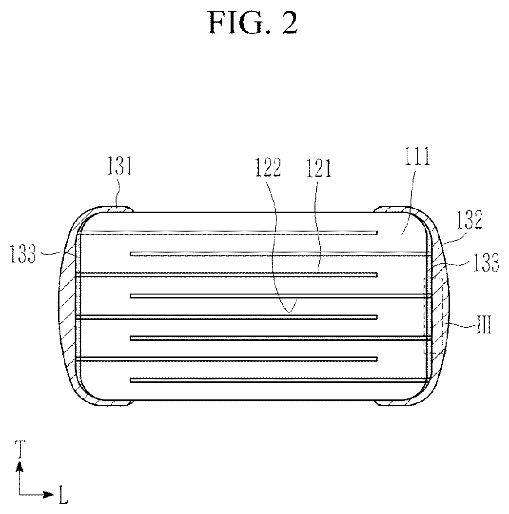 Patent US12417881 Figure 2 – Multilayered capacitor and method for manufacturing the same