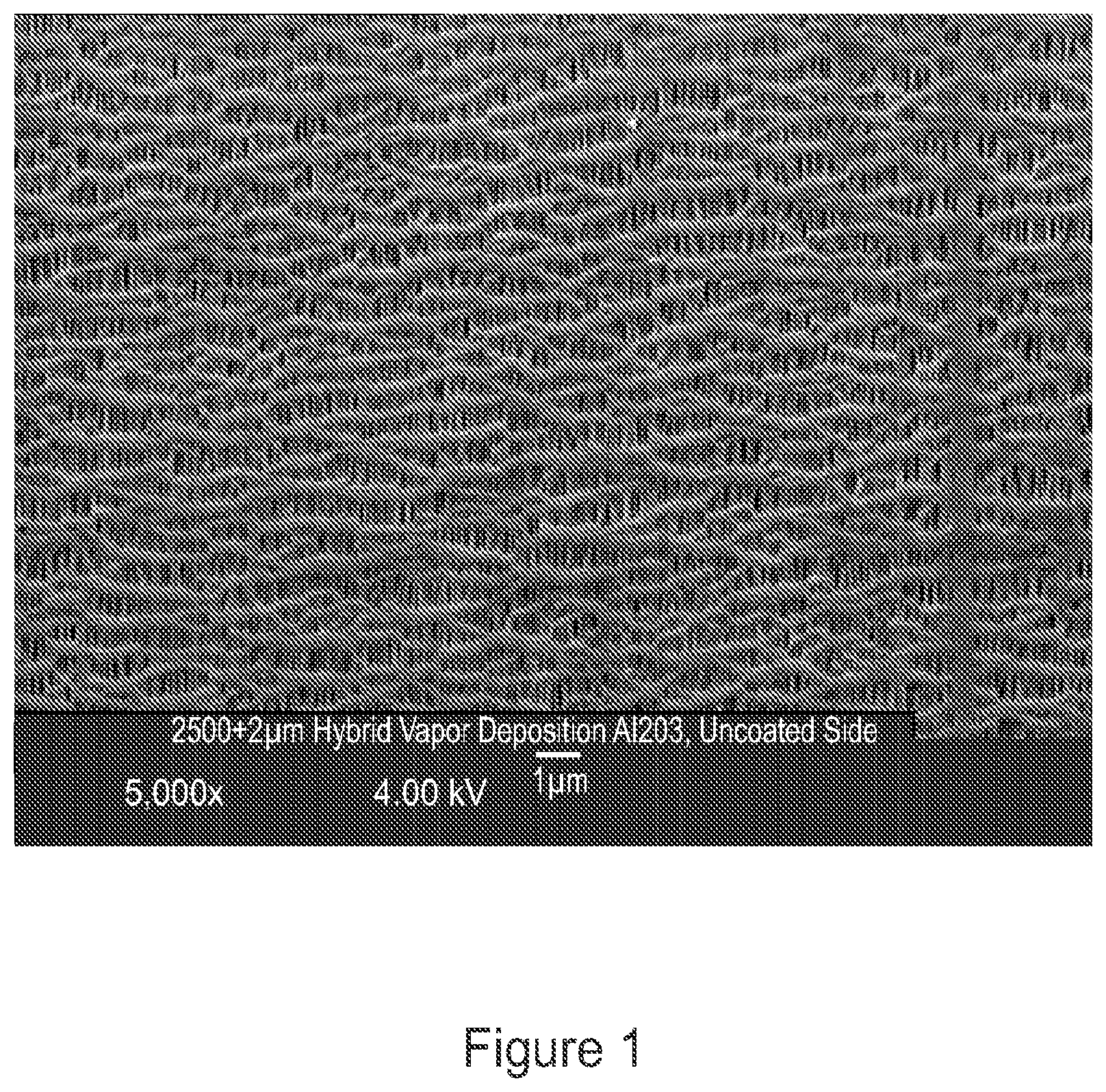 Patent US12417886 — Depositions or layers for microporous membranes, improved membranes, improved lithium battery separators, improved batteries, improved high voltage lithium batteries, and related methods — Figure 1