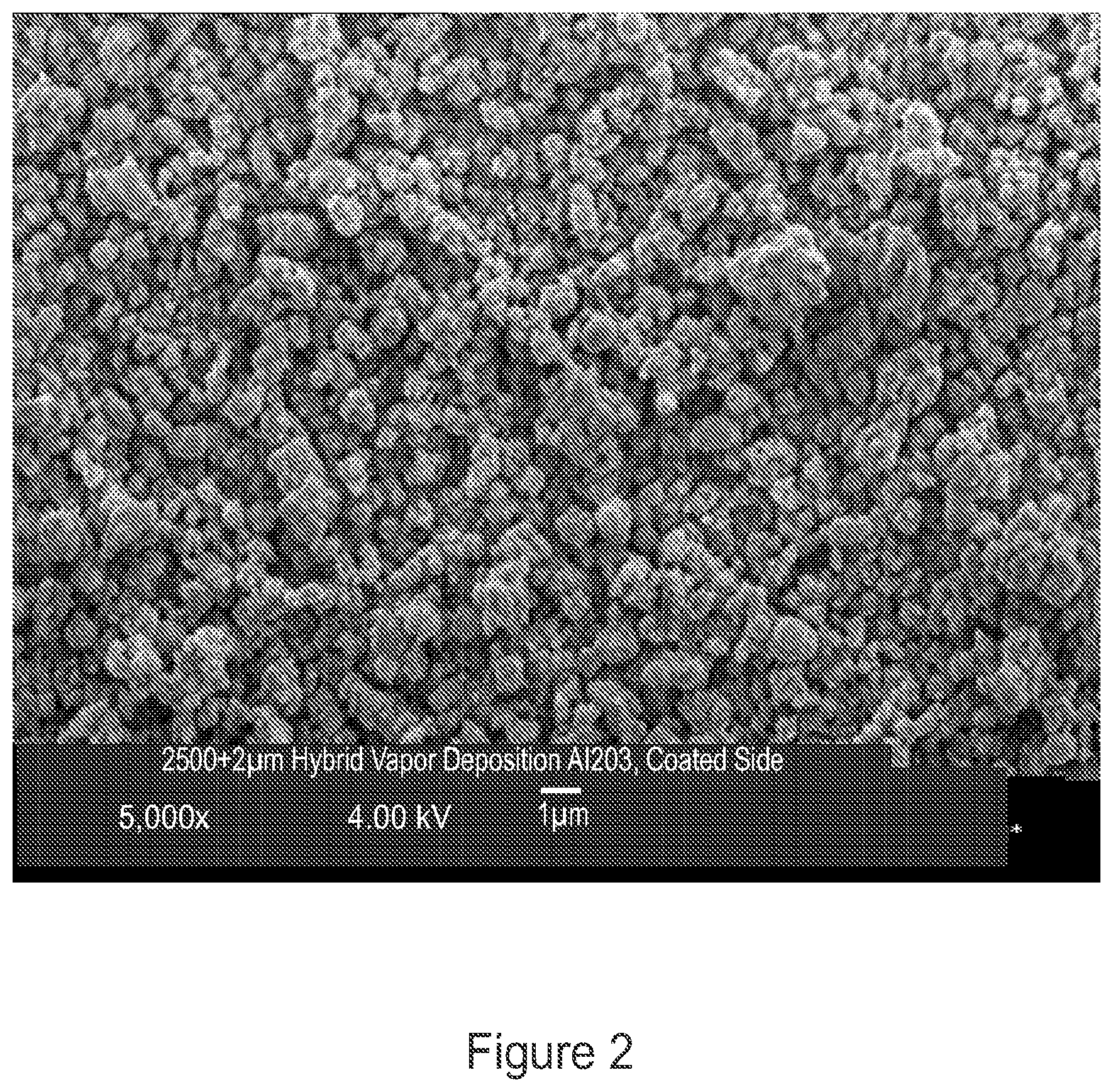 Patent US12417886 Figure 2 – Depositions or layers for microporous membranes, improved membranes, improved lithium battery separators, improved batteries, improved high voltage lithium batteries, and related methods