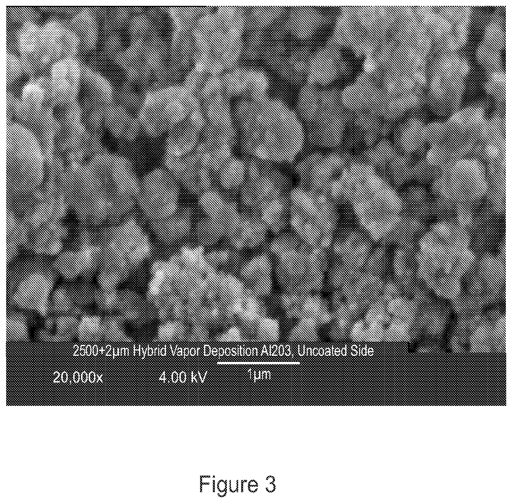 Patent US12417886 Figure 3 – Depositions or layers for microporous membranes, improved membranes, improved lithium battery separators, improved batteries, improved high voltage lithium batteries, and related methods