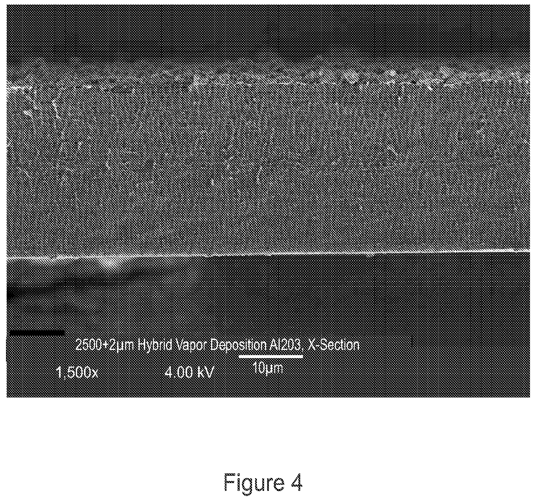 Patent US12417886 Figure 4 – Depositions or layers for microporous membranes, improved membranes, improved lithium battery separators, improved batteries, improved high voltage lithium batteries, and related methods