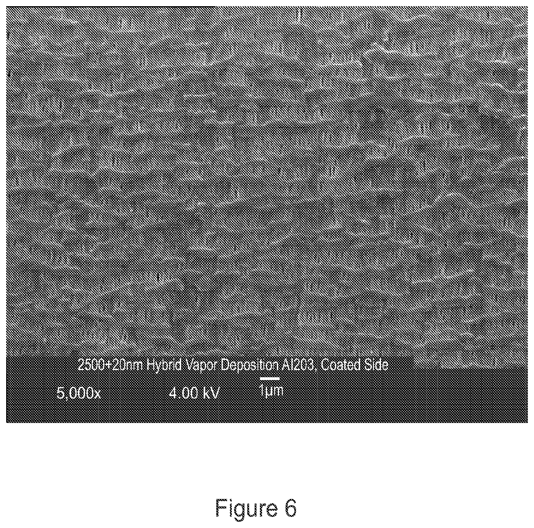 Patent US12417886 Figure 6 – Depositions or layers for microporous membranes, improved membranes, improved lithium battery separators, improved batteries, improved high voltage lithium batteries, and related methods