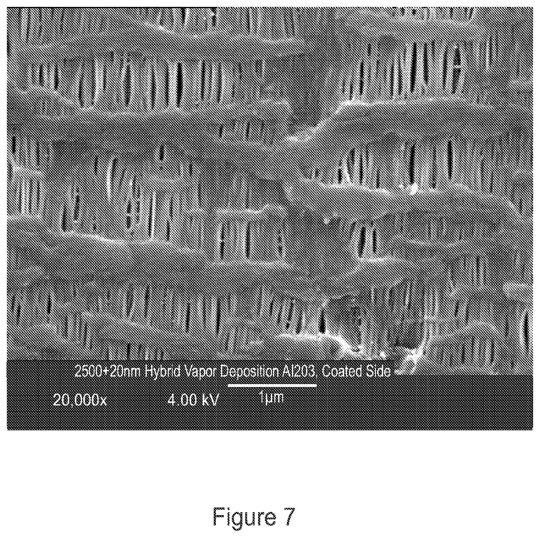 Patent US12417886 Figure 7 – Depositions or layers for microporous membranes, improved membranes, improved lithium battery separators, improved batteries, improved high voltage lithium batteries, and related methods