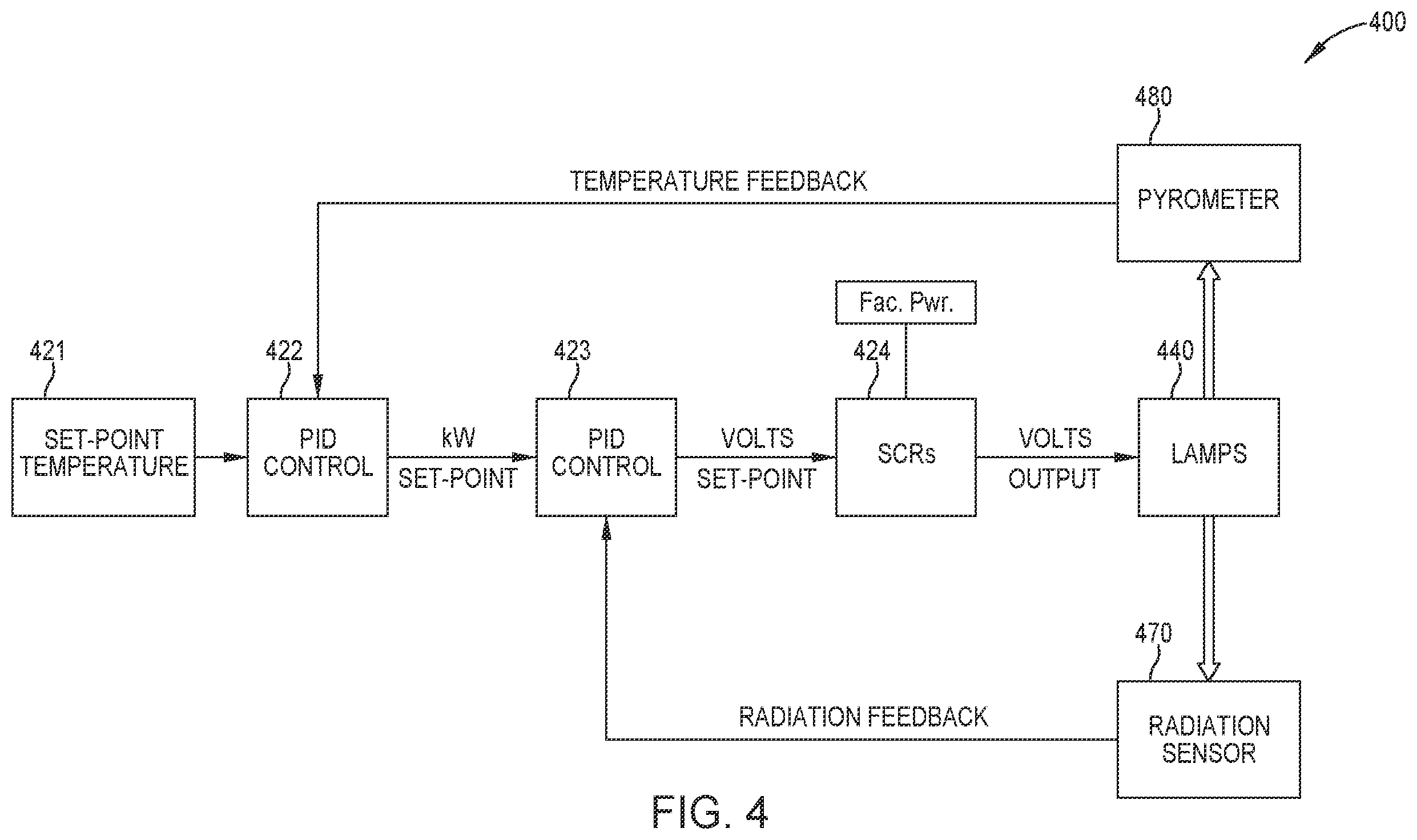 Patent US12417890 Figure 3 – Methods, systems, and apparatus for monitoring radiation output of lamps