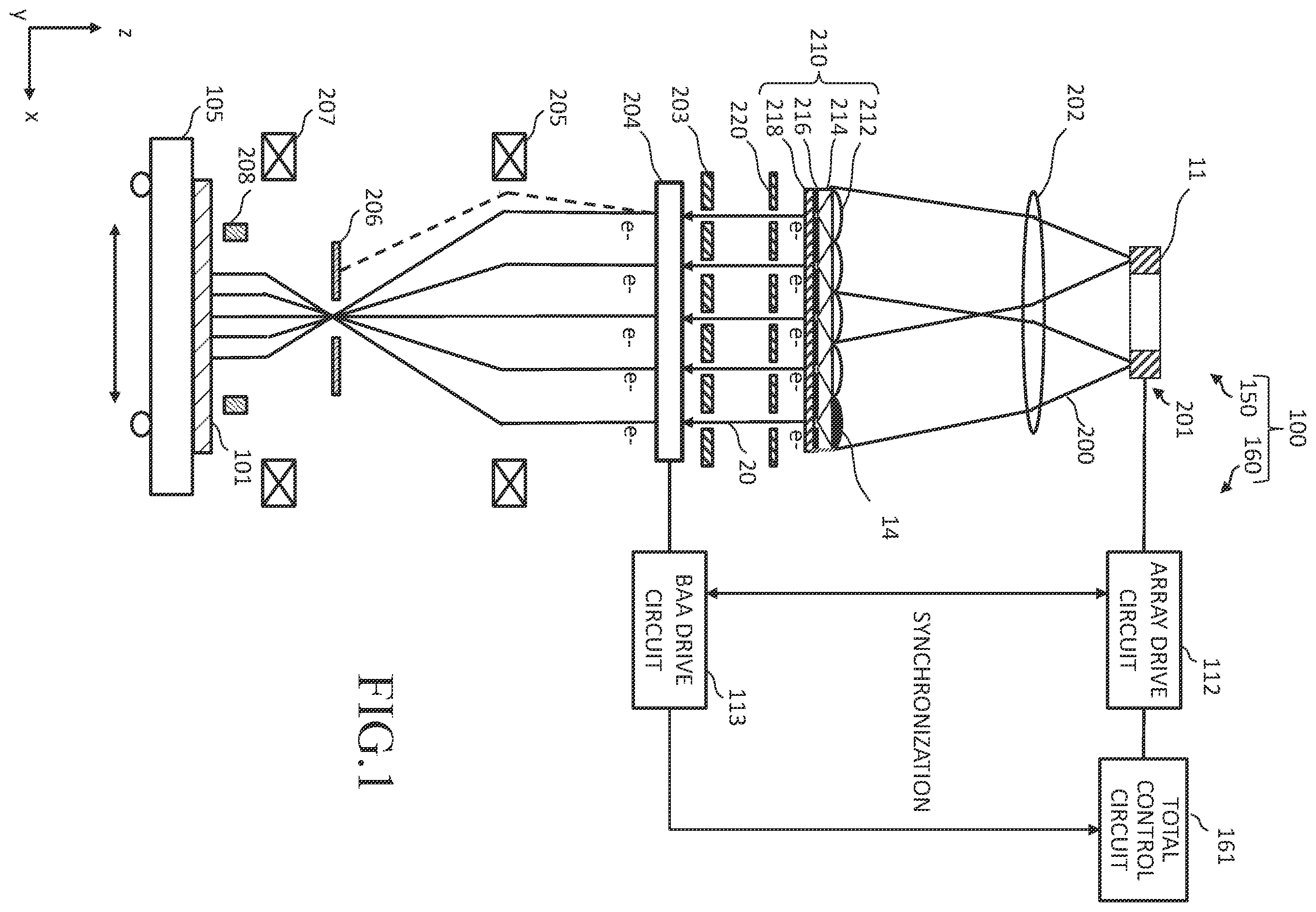 Patent US12417896 Figure 1 – Multi-electron beam writing apparatus and multi-electron beam writing method