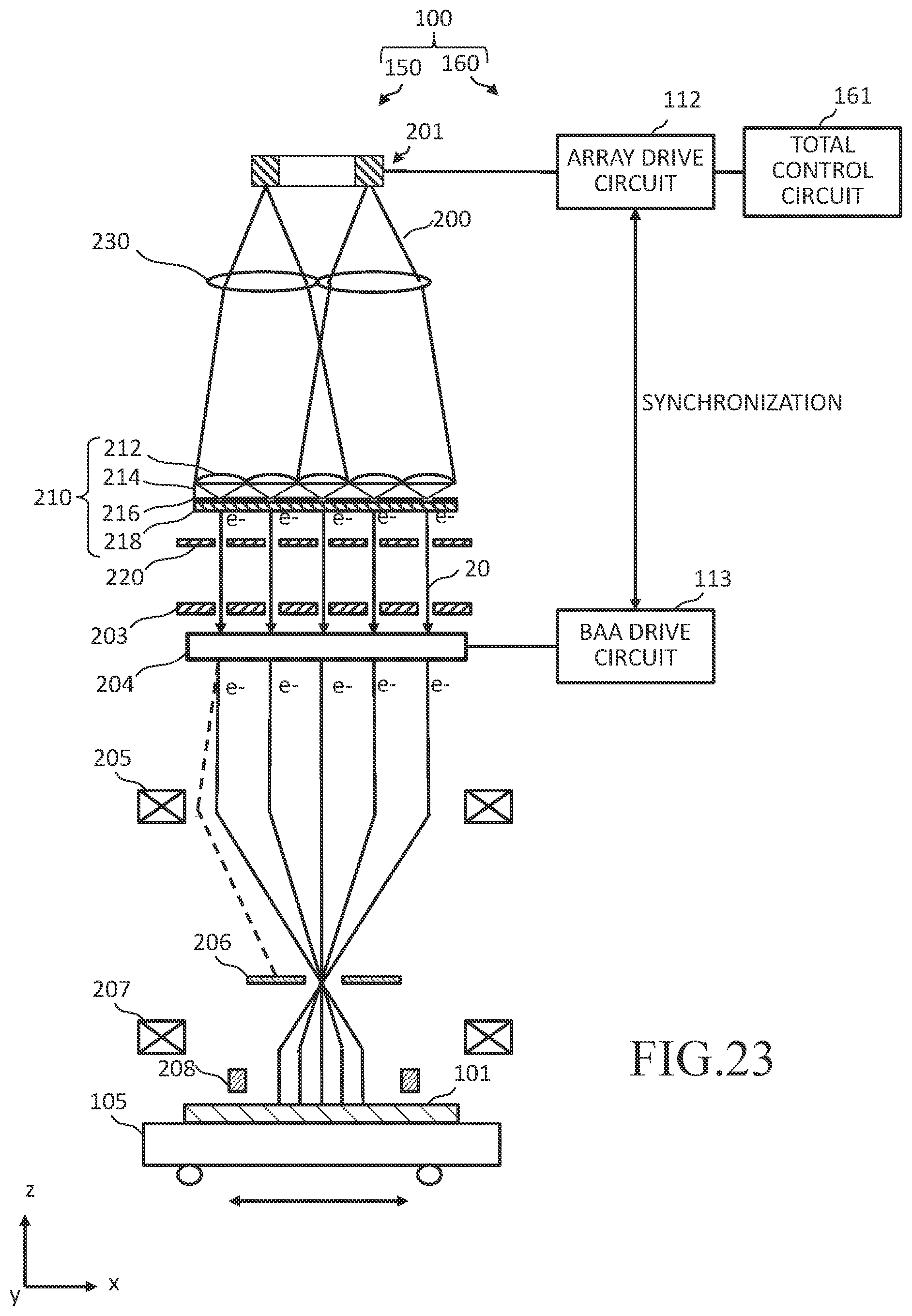 Patent US12417896 Figure 17 – Multi-electron beam writing apparatus and multi-electron beam writing method