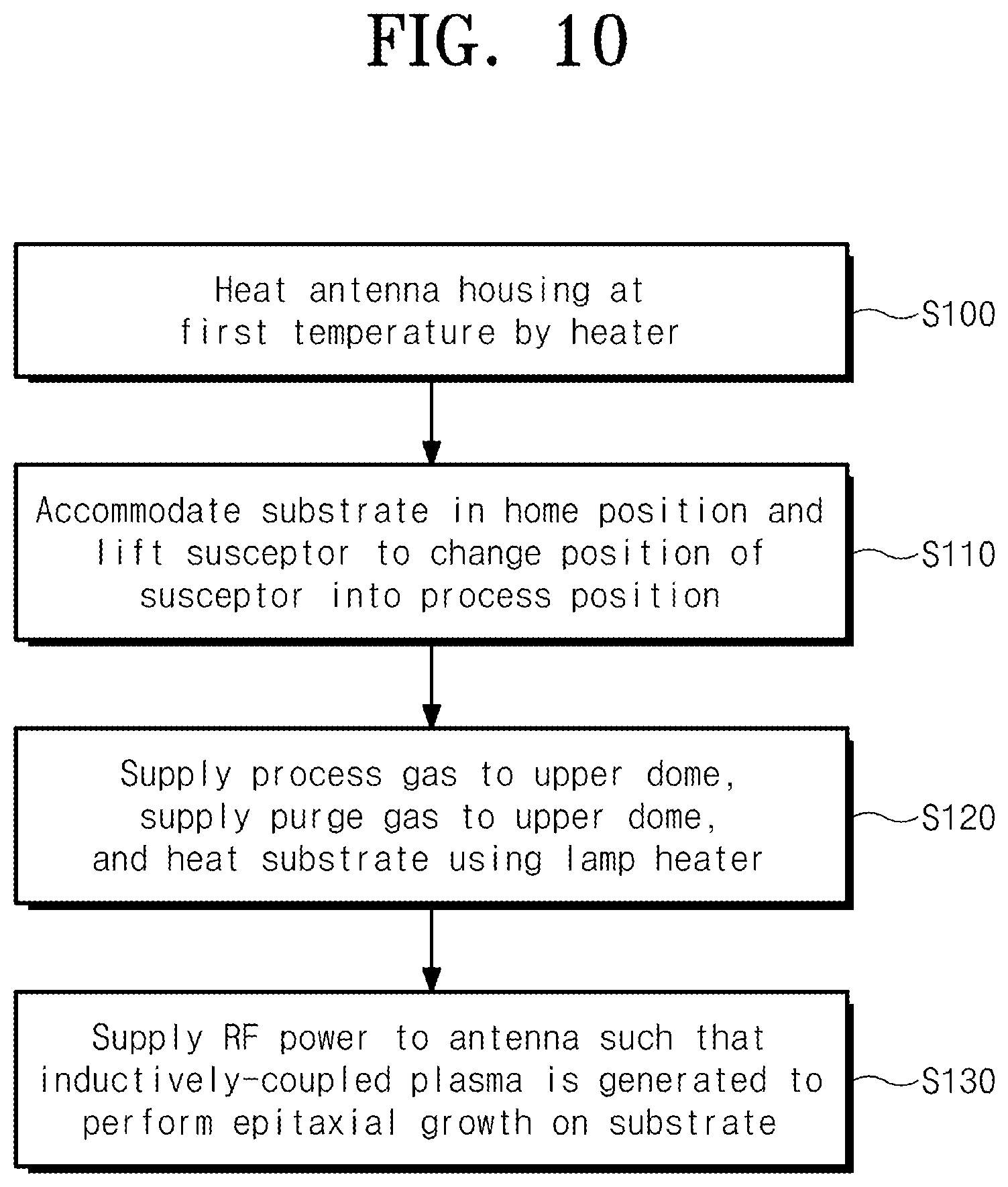 Patent US12417898 Figure 10 – Substrate processing apparatus