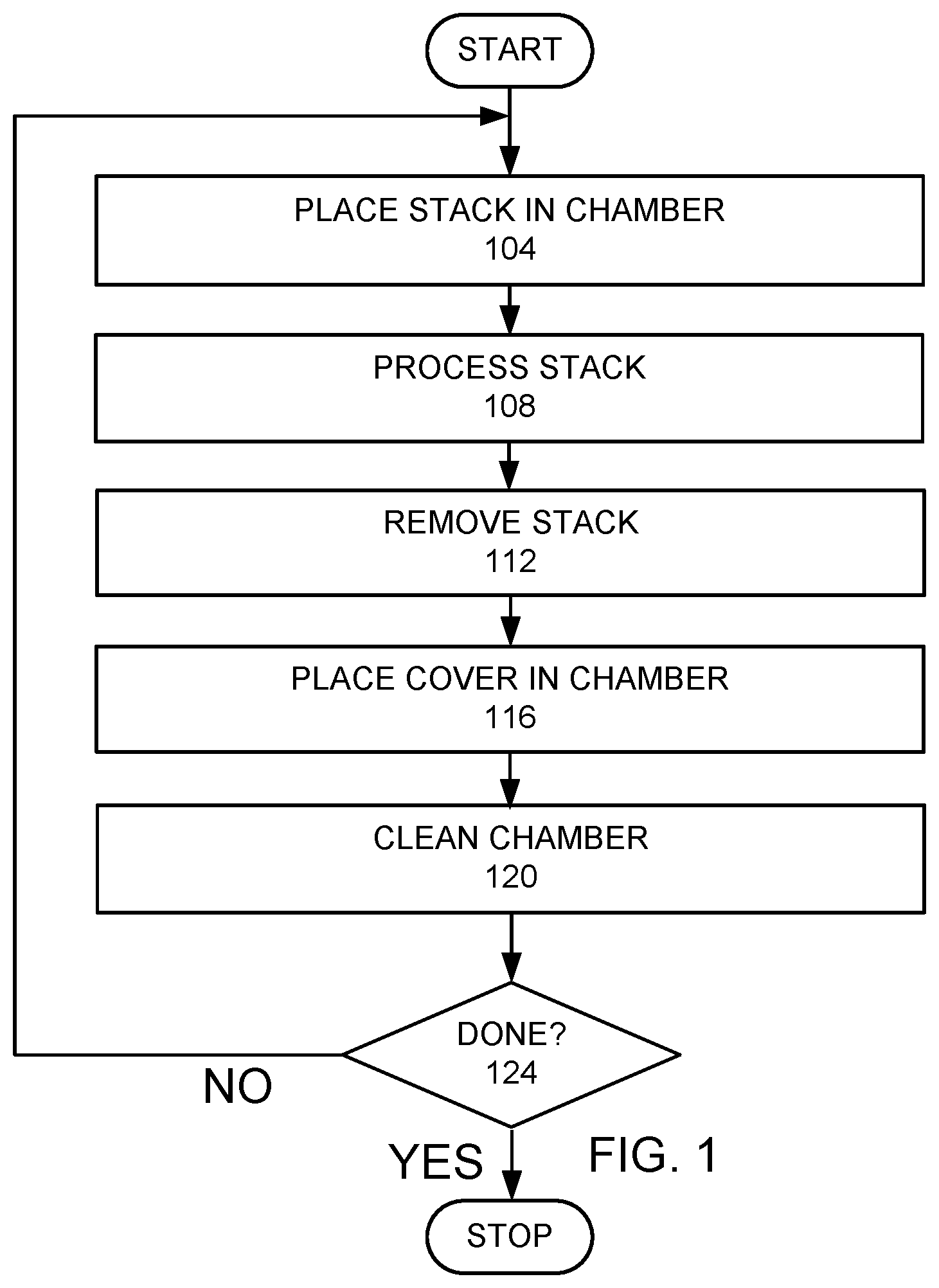 Patent US12417902 Figure 1 – Method for cleaning a chamber