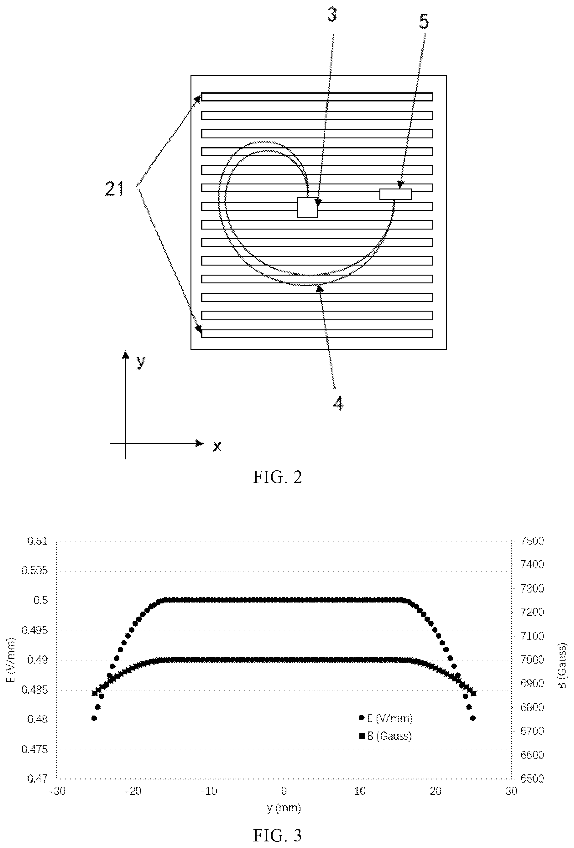 Patent US12417905 Figure 2 – Cycloidal mass spectrometer and method for adjusting resolution thereof