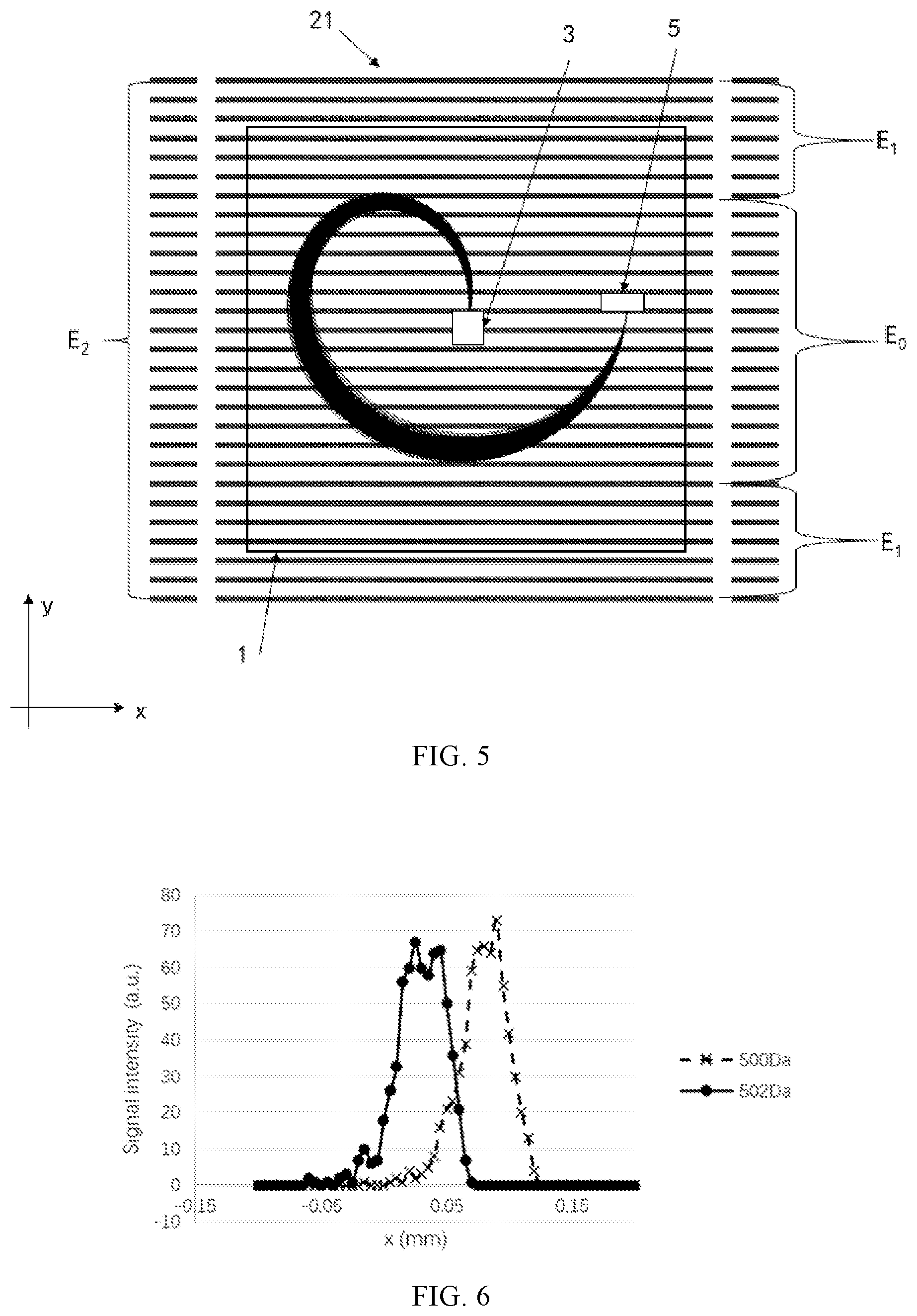 Patent US12417905 Figure 4 – Cycloidal mass spectrometer and method for adjusting resolution thereof
