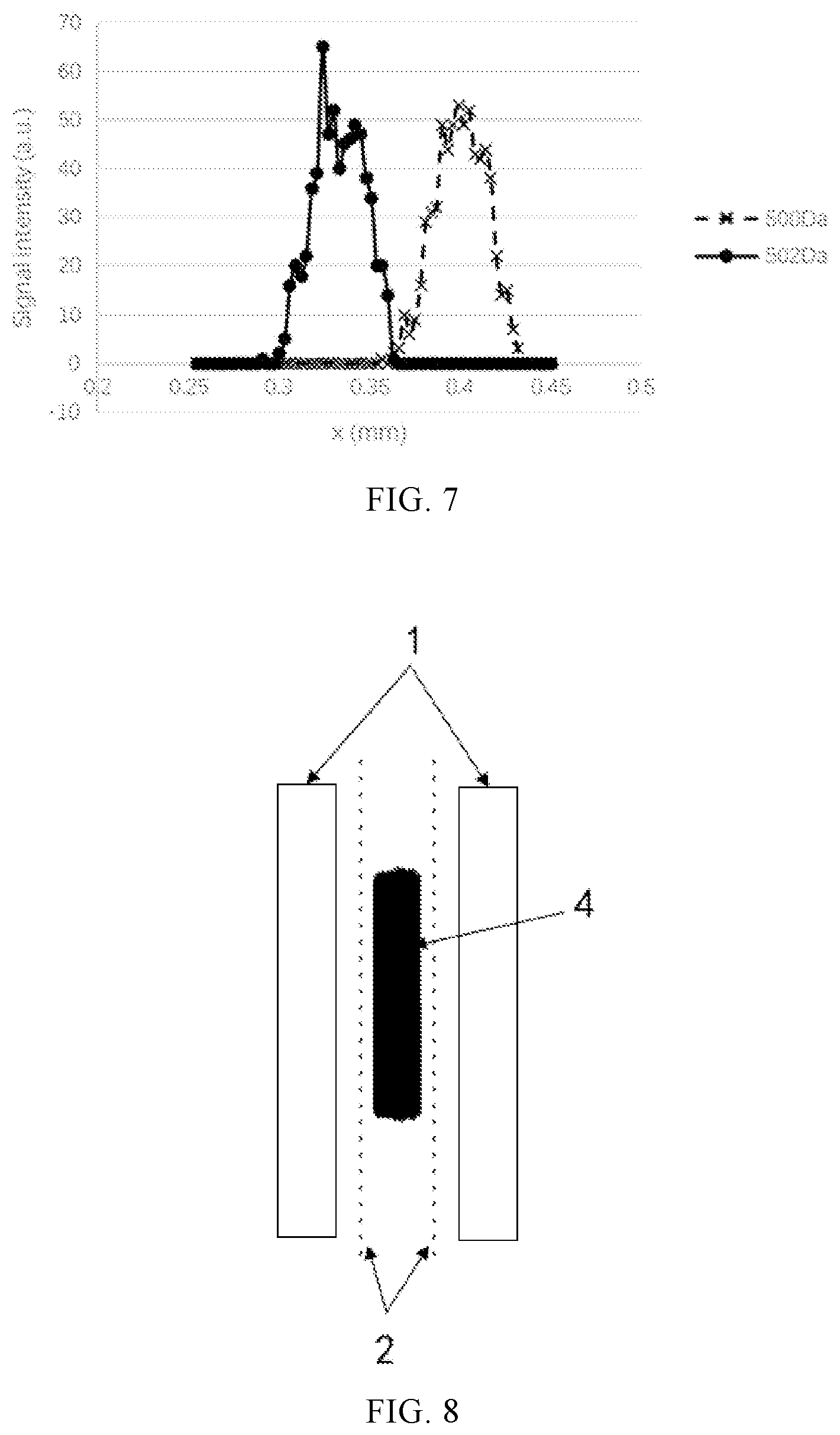 Patent US12417905 Figure 5 – Cycloidal mass spectrometer and method for adjusting resolution thereof
