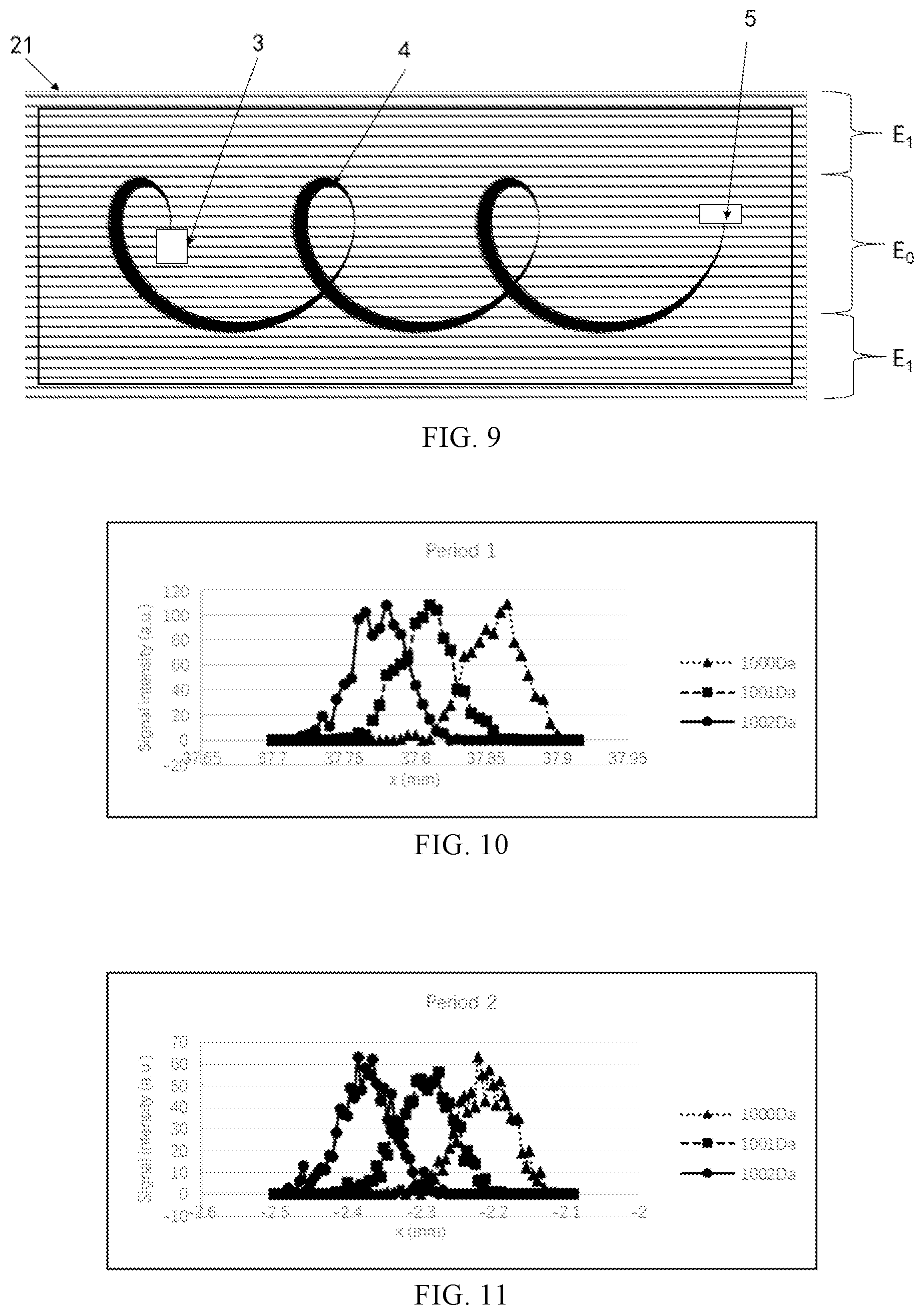 Patent US12417905 Figure 6 – Cycloidal mass spectrometer and method for adjusting resolution thereof
