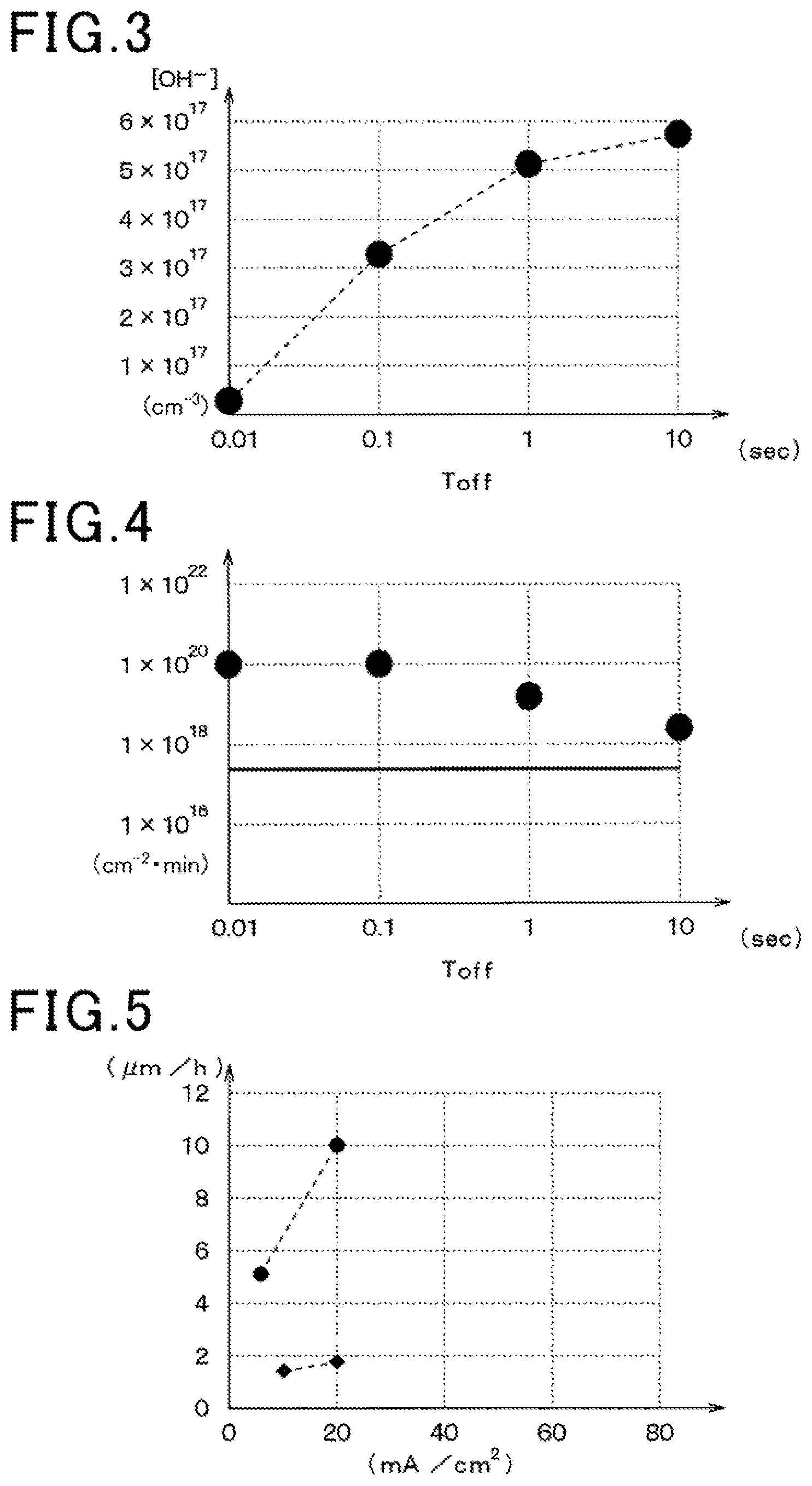 Patent US12417909 Figure 2 – Surface processing apparatus and surface processing method for SiC substrate