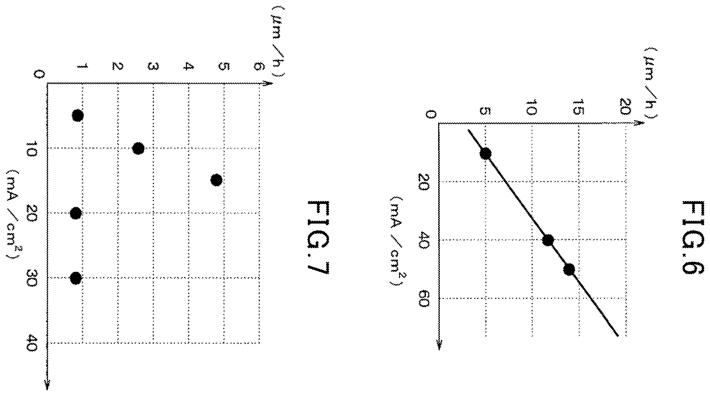 Patent US12417909 Figure 3 – Surface processing apparatus and surface processing method for SiC substrate