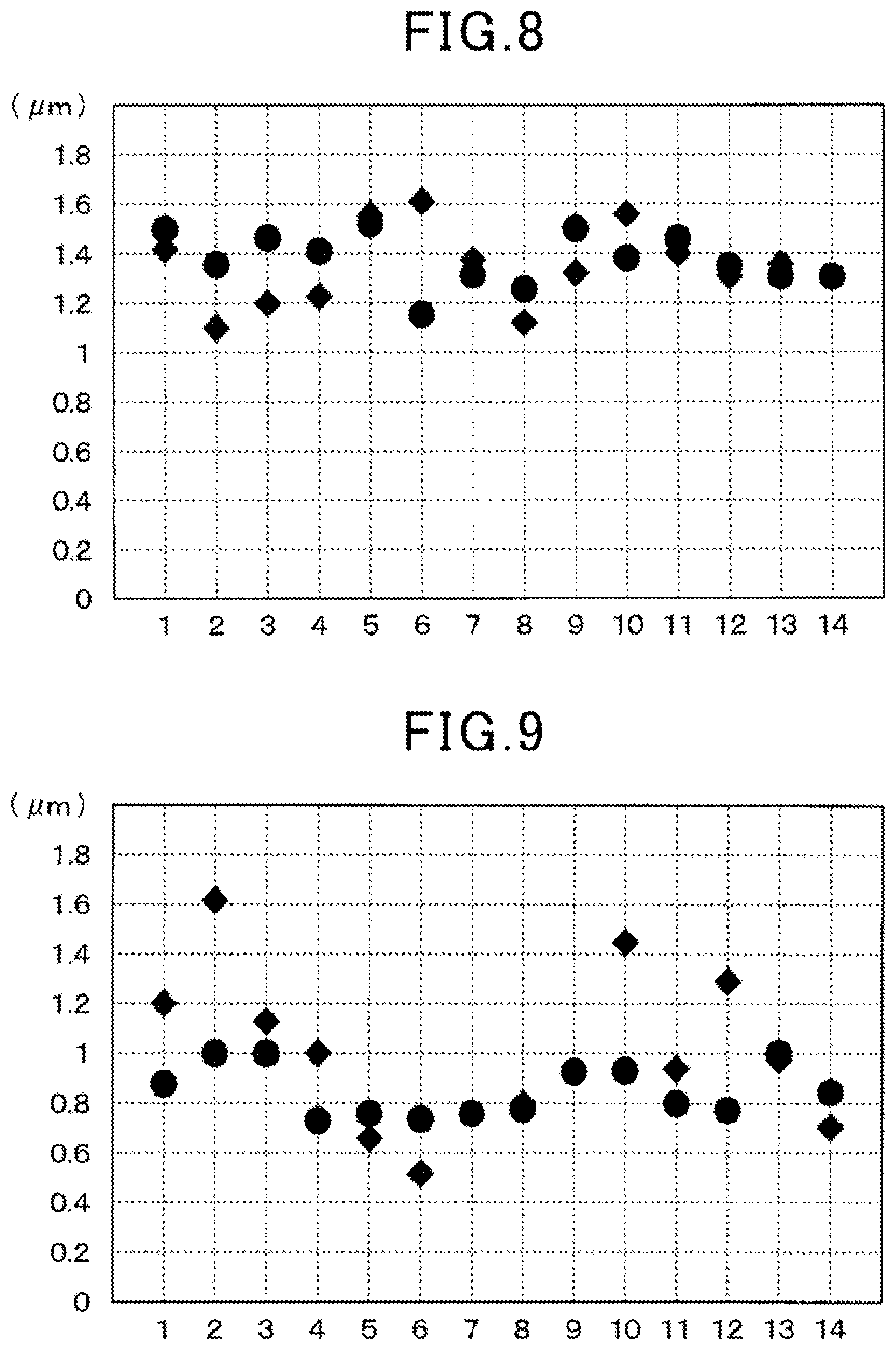 Patent US12417909 Figure 4 – Surface processing apparatus and surface processing method for SiC substrate