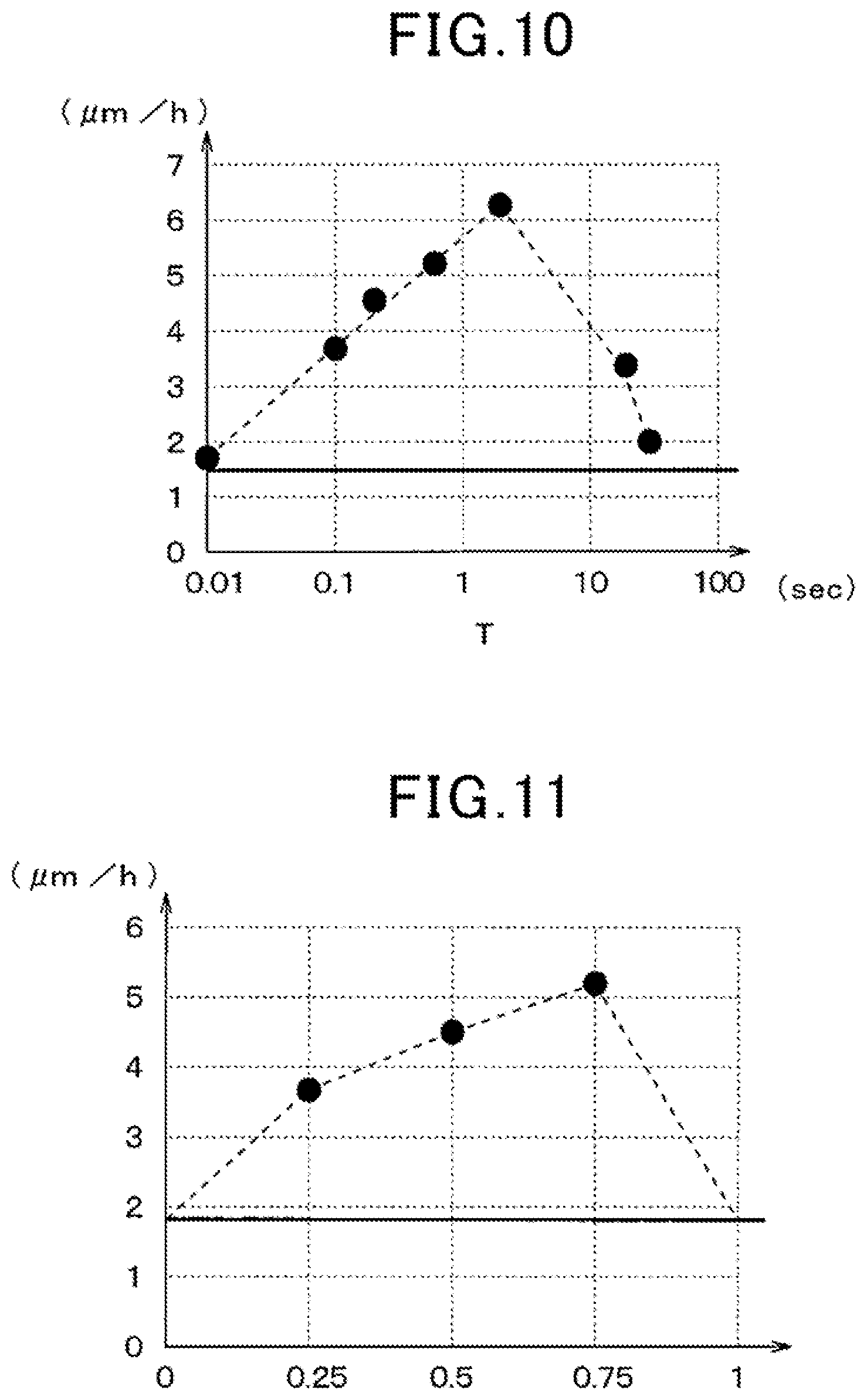 Patent US12417909 Figure 5 – Surface processing apparatus and surface processing method for SiC substrate
