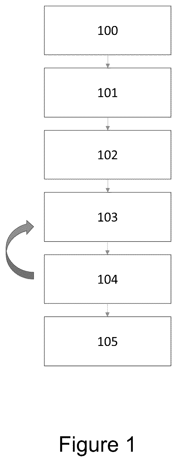 Patent US12417910 Figure 1 – Method of reducing surface roughness