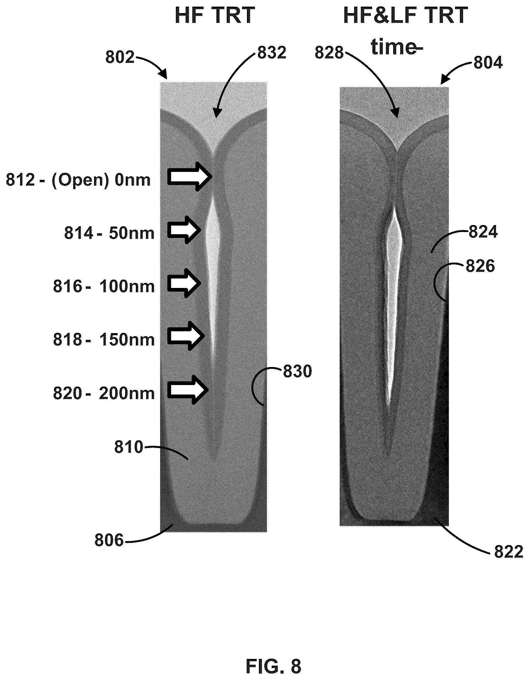 Patent US12417911 Figure 8 – Method and system for forming silicon nitride layer using low radio frequency plasma process