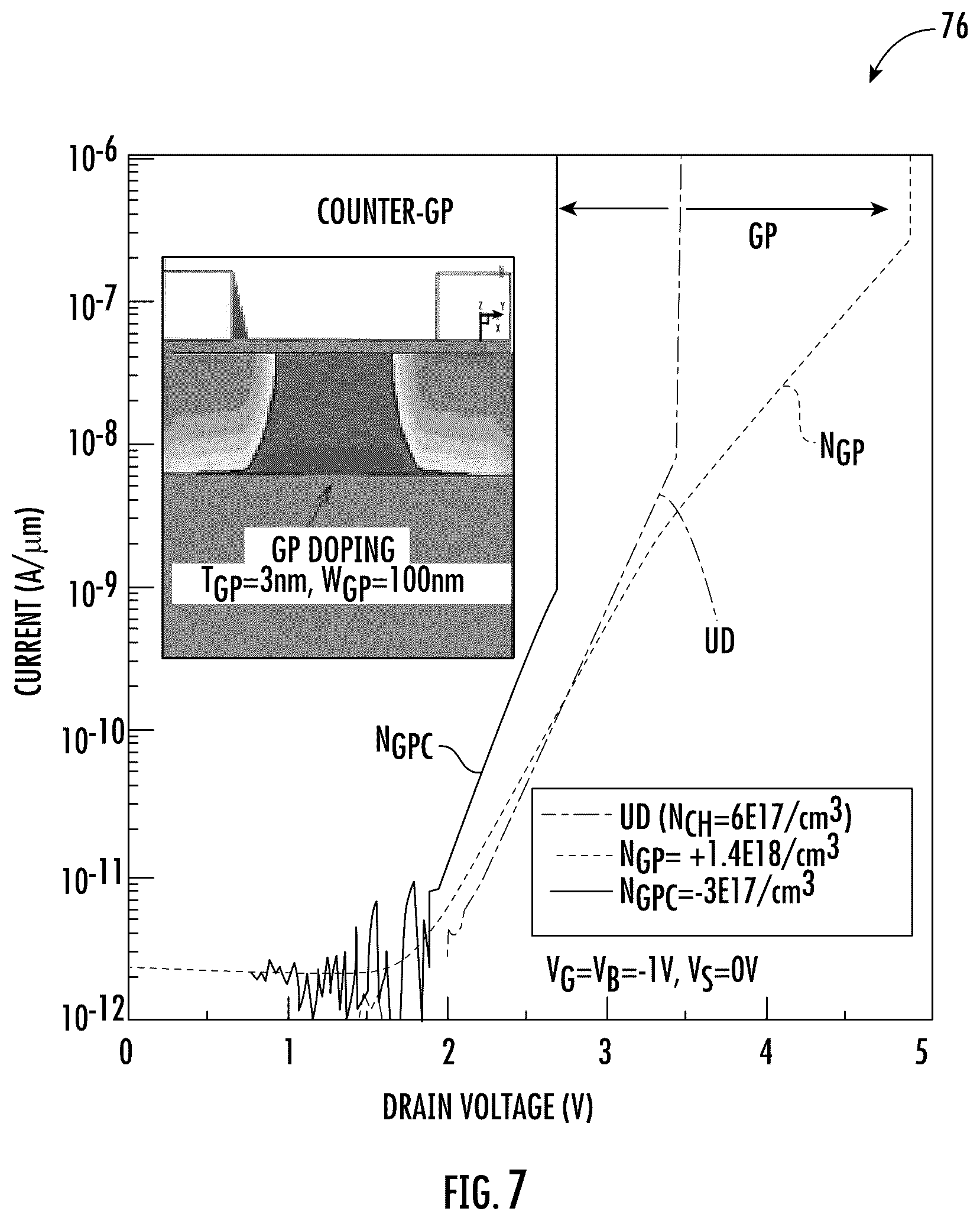 Patent US12417912 Figure 8 – Radio frequency (RF) semiconductor devices including a ground plane layer having a superlattice