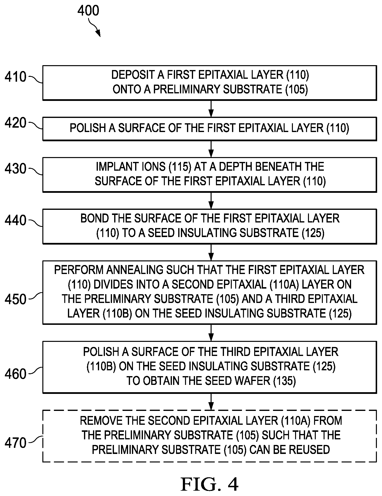 Patent US12417914 Figure 8 – Technique for GaN epitaxy on insulating substrates