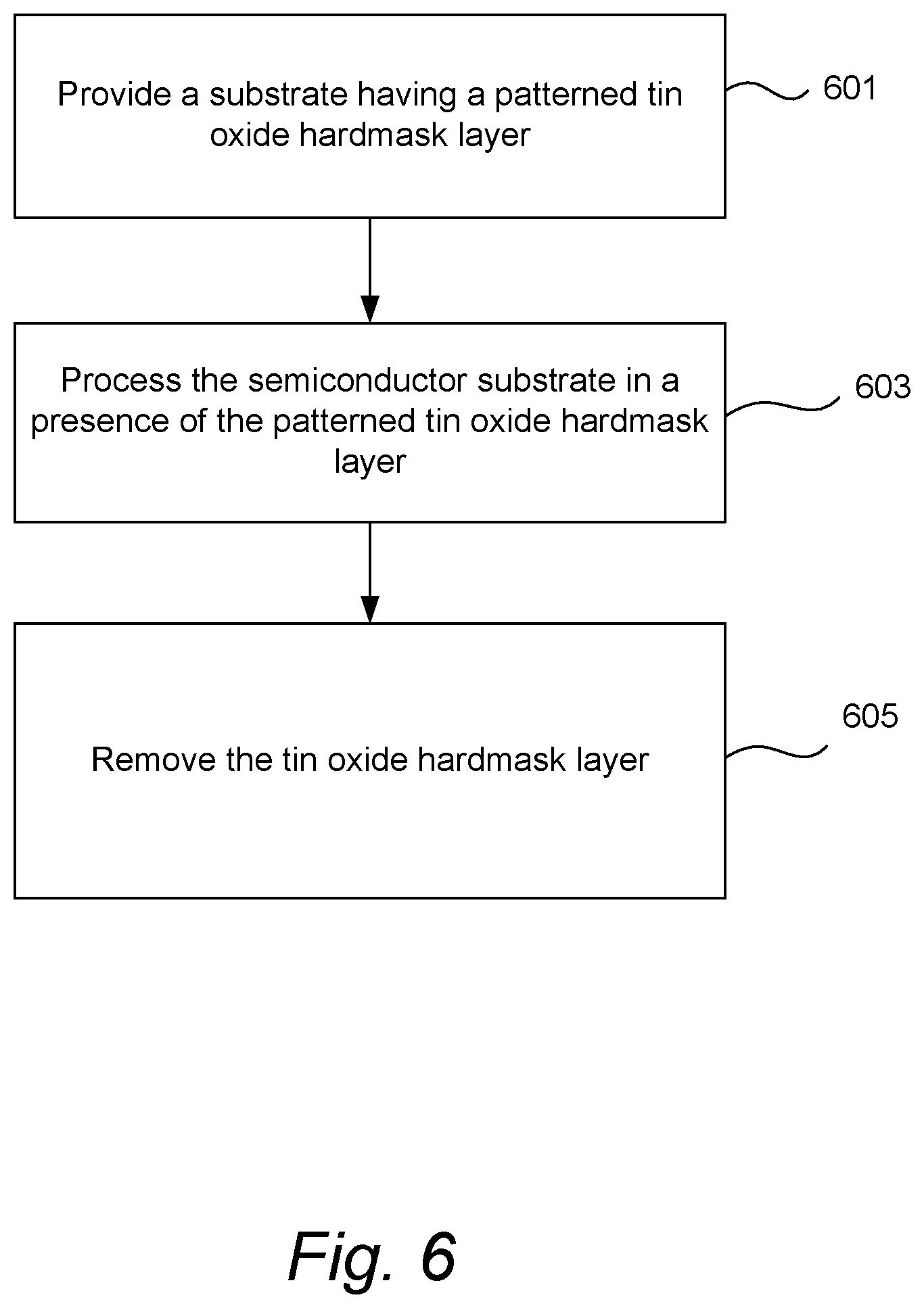Patent US12417916 Figure 14 – Tin oxide films in semiconductor device manufacturing