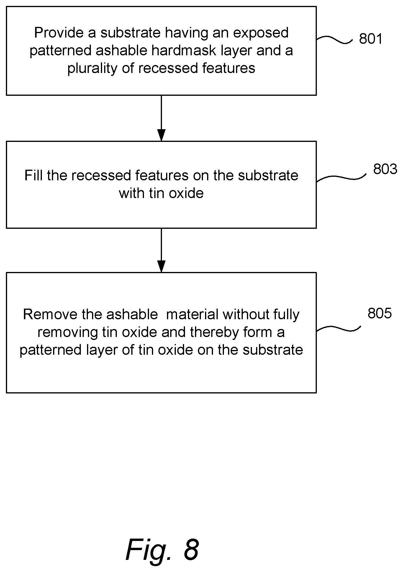 Patent US12417916 Figure 16 – Tin oxide films in semiconductor device manufacturing