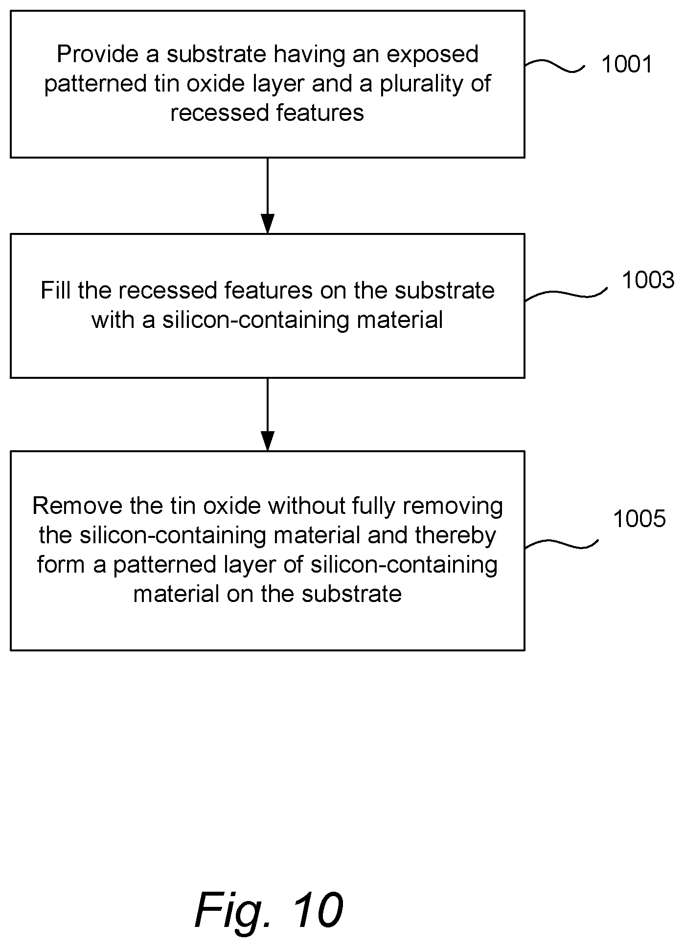 Patent US12417916 Figure 18 – Tin oxide films in semiconductor device manufacturing
