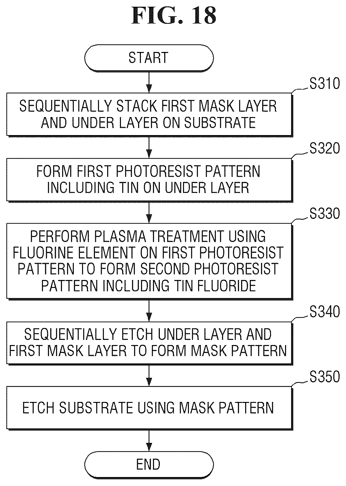 Patent US12417917 Figure 13 – Methods for fabricating semiconductor devices