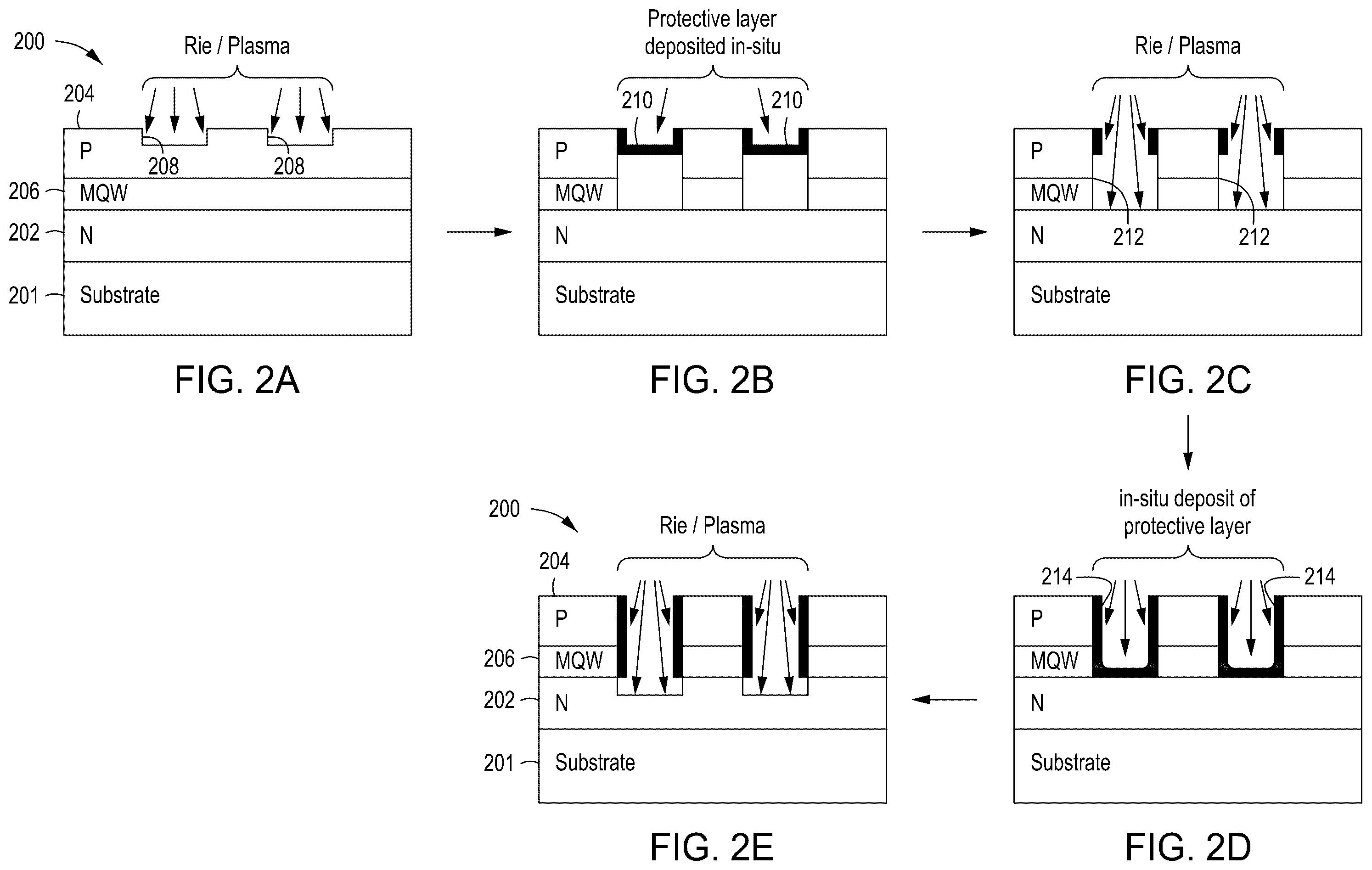 Patent US12417921 Figure 2 – Methods and apparatus for in-situ protection of etched surfaces