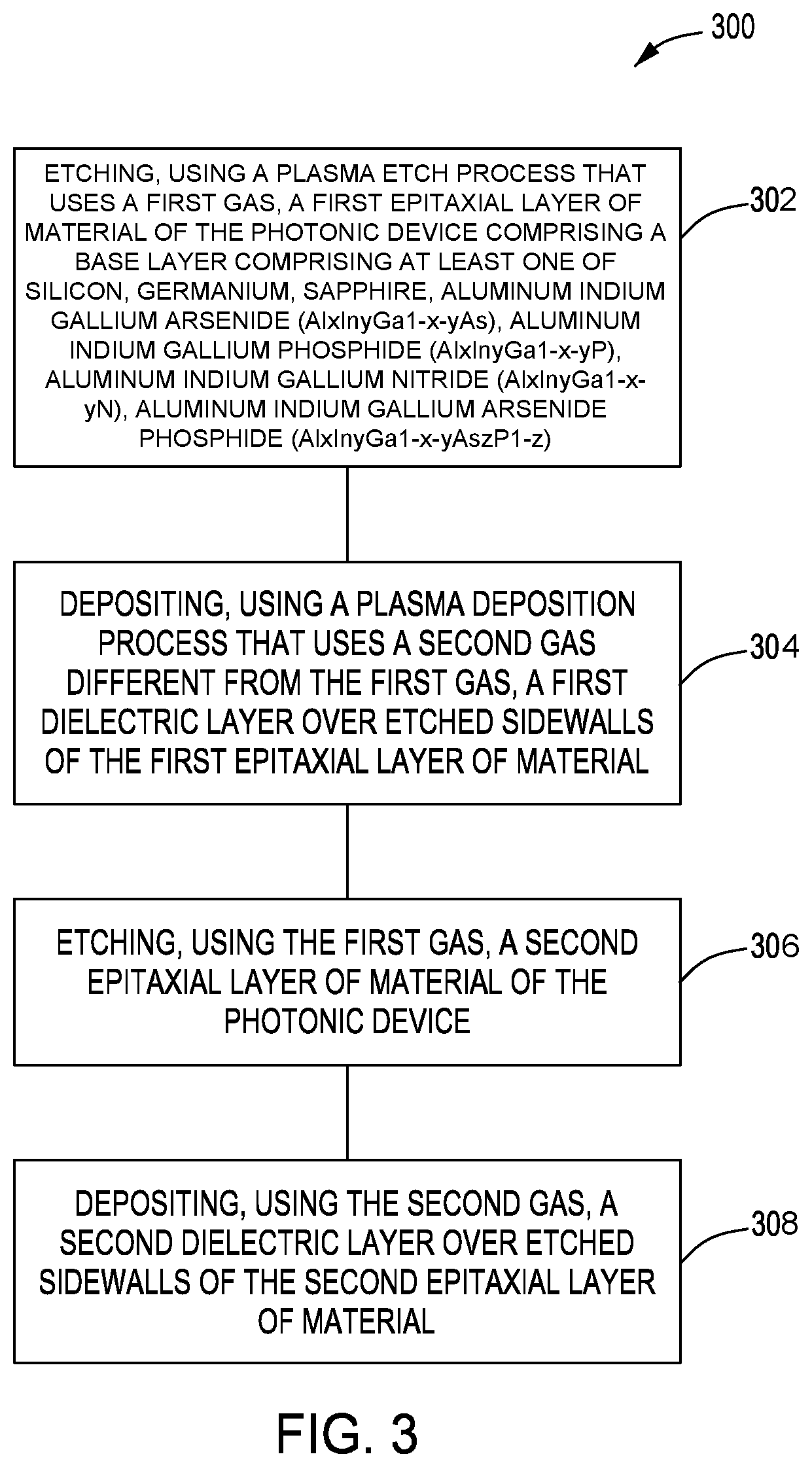 Patent US12417921 Figure 3 – Methods and apparatus for in-situ protection of etched surfaces