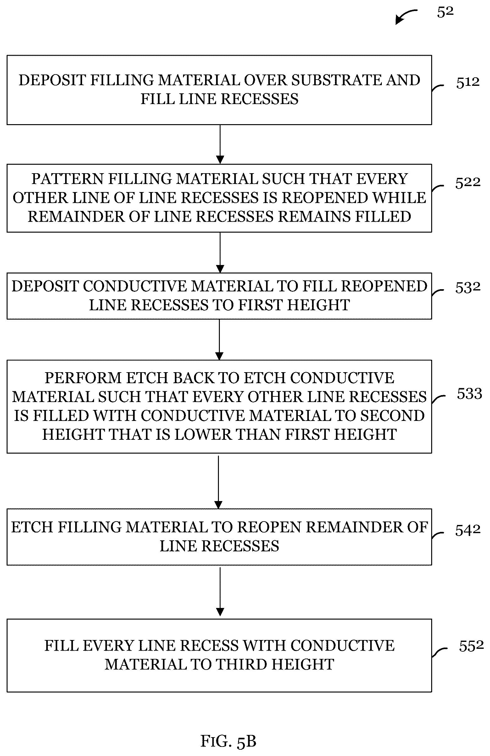 Patent US12417925 Figure 8 – Method of conductive material deposition
