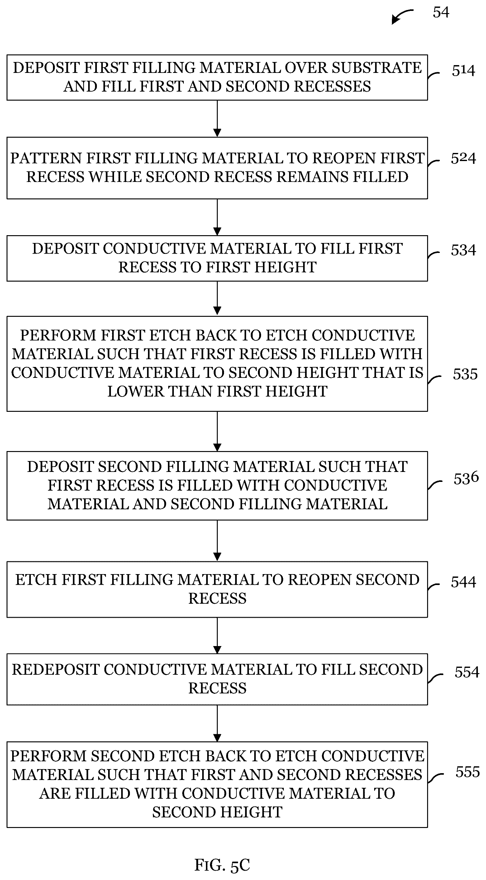 Patent US12417925 Figure 9 – Method of conductive material deposition