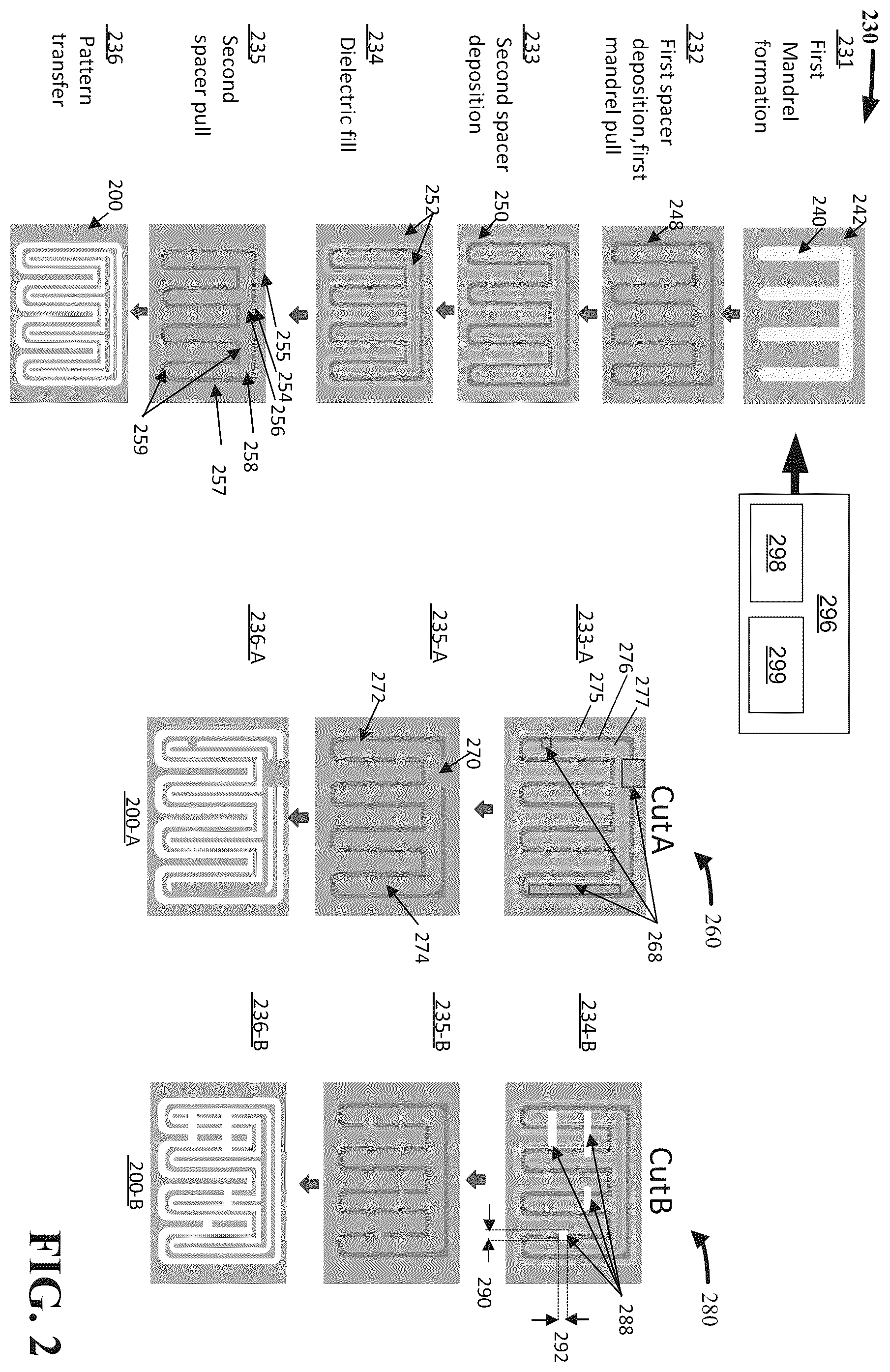Patent US12417926 Figure 2 – Circuit interconnect structure