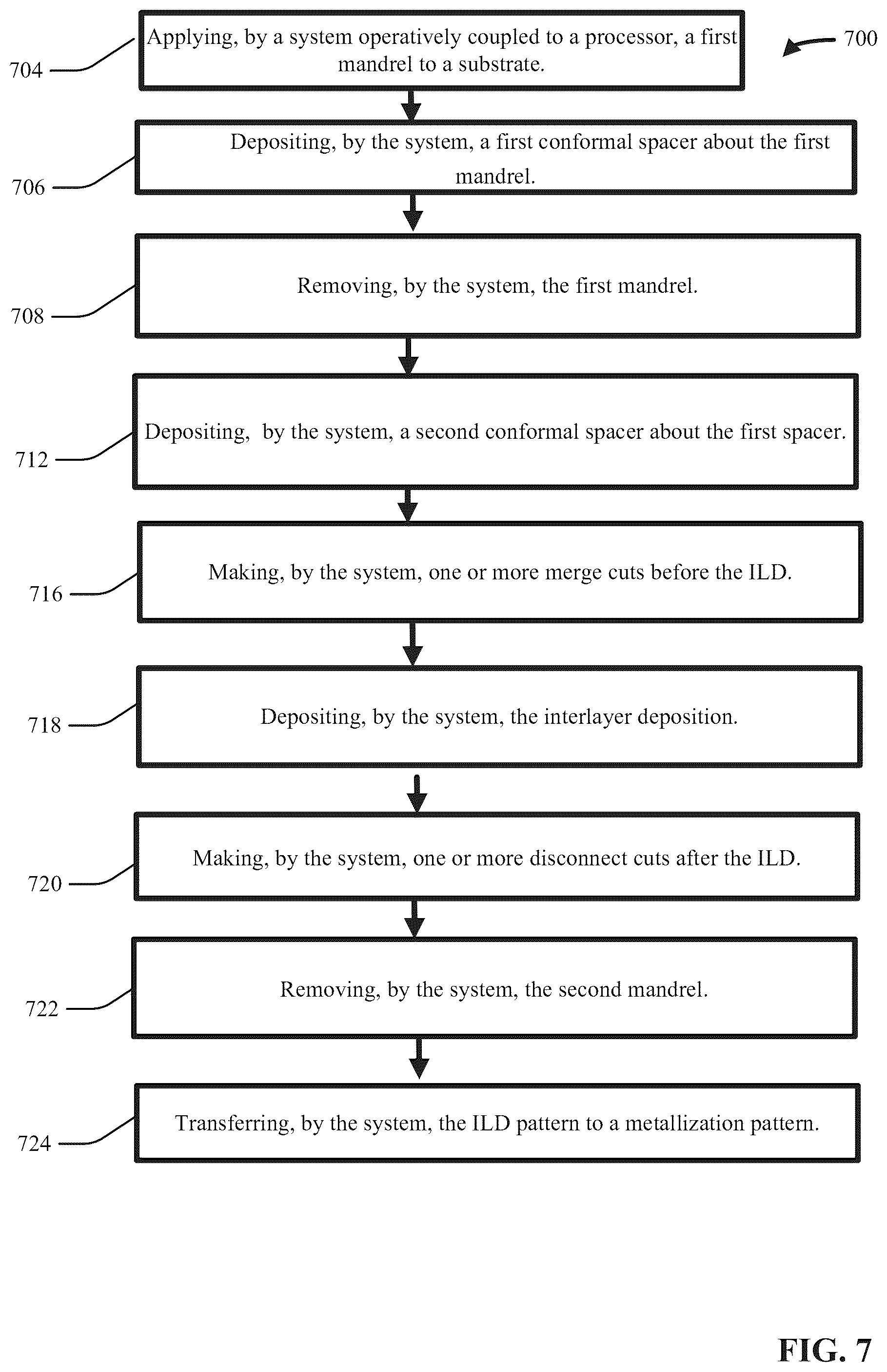 Patent US12417926 Figure 7 – Circuit interconnect structure