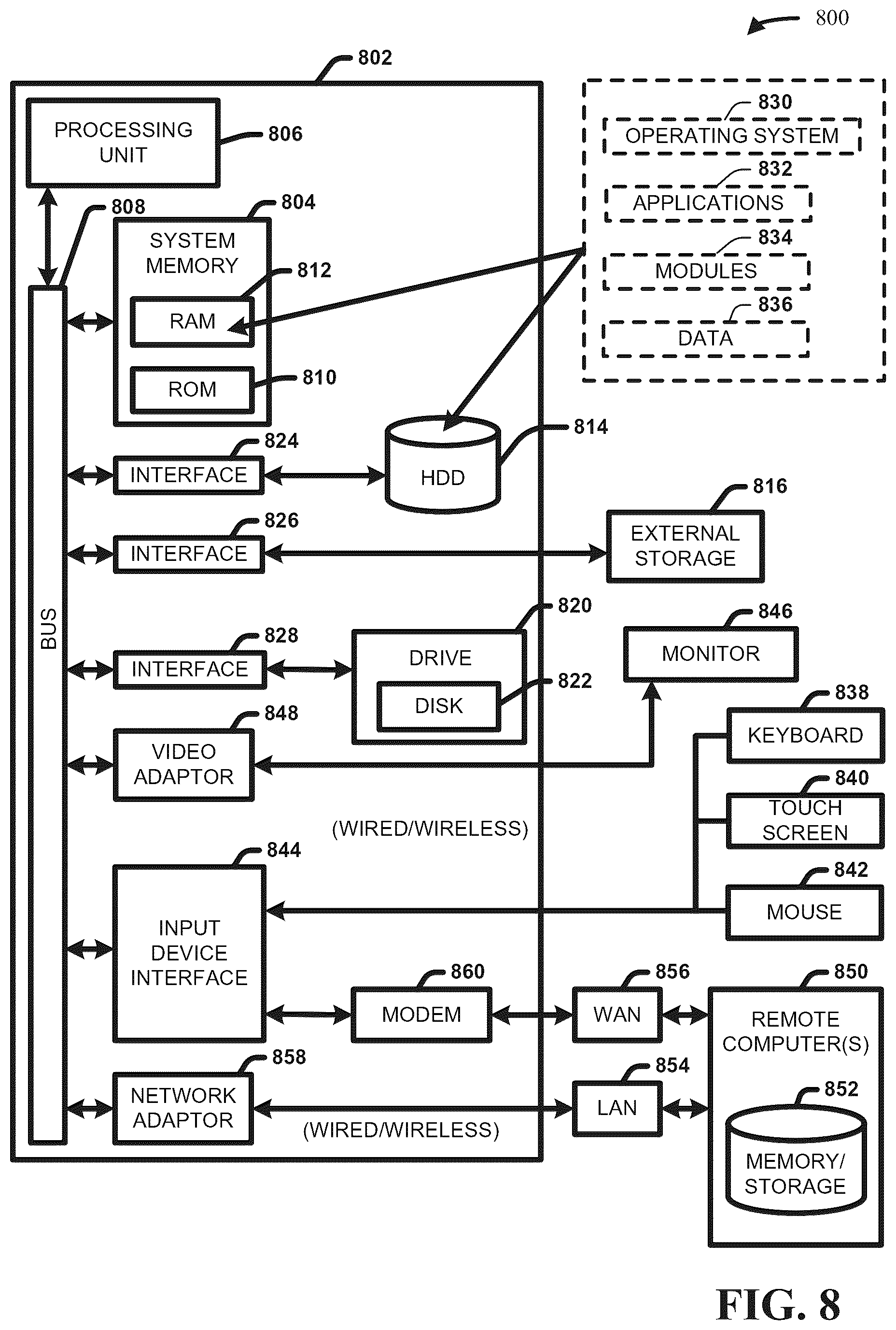 Patent US12417926 Figure 8 – Circuit interconnect structure