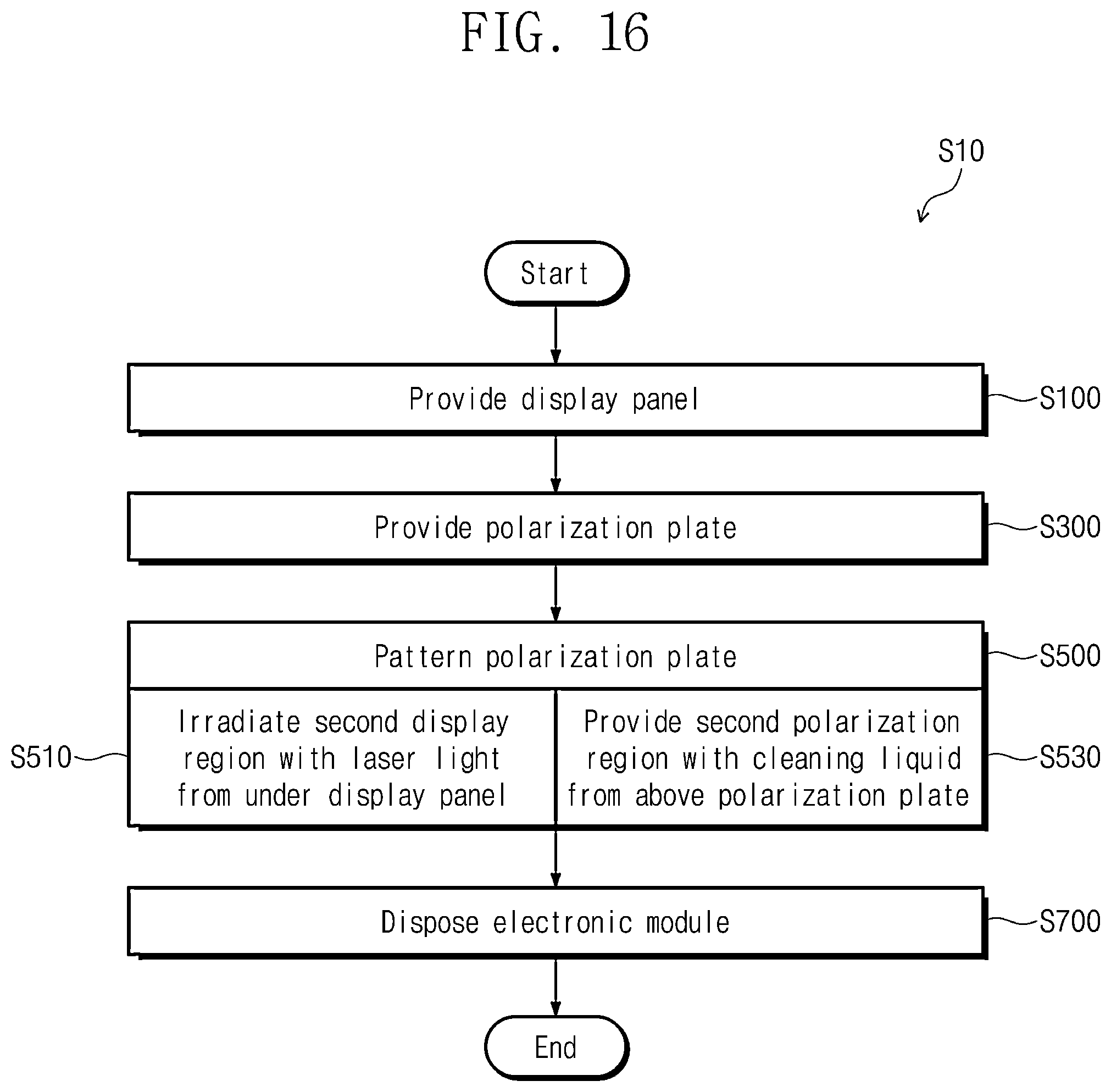 Patent US12417929 Figure 15 – Electronic apparatus with polarization plate and manufacturing method thereof