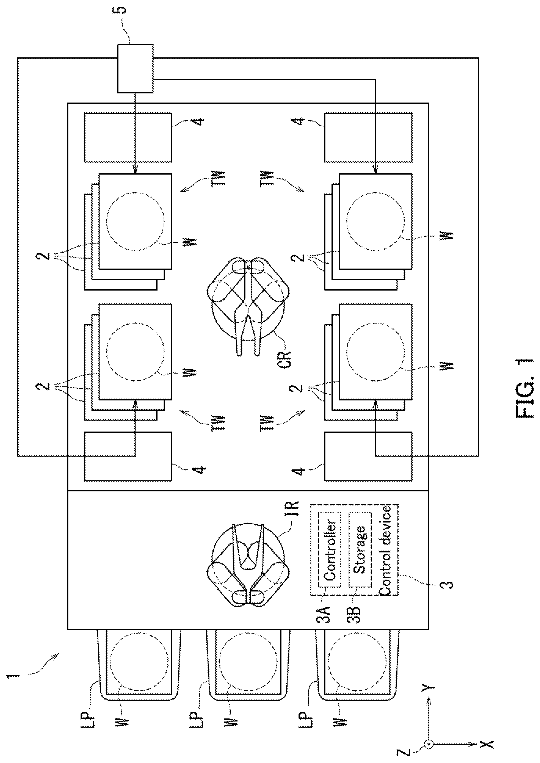 Patent US12417931 Figure 1 – Substrate processing apparatus and substrate processing method