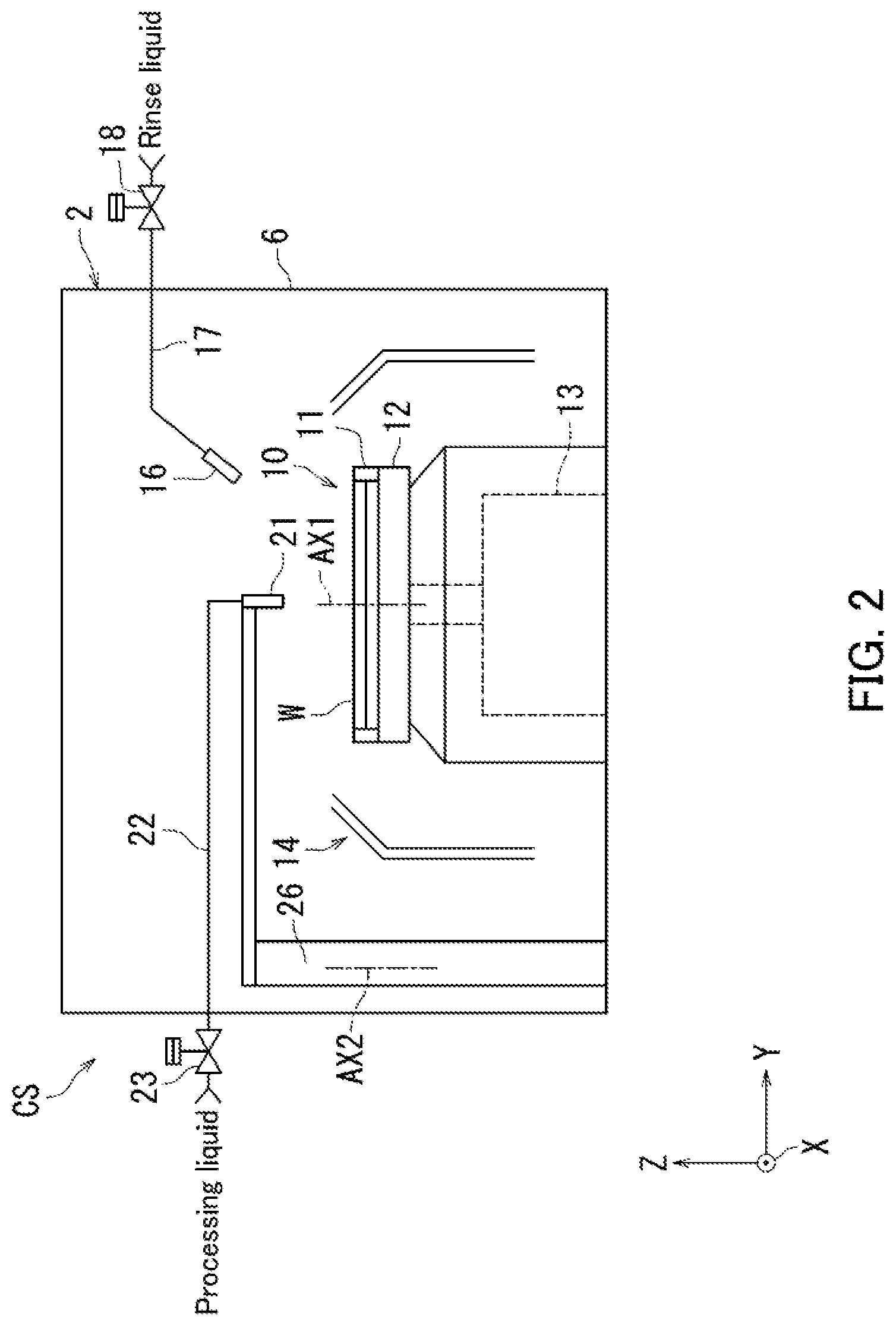 Patent US12417931 Figure 2 – Substrate processing apparatus and substrate processing method