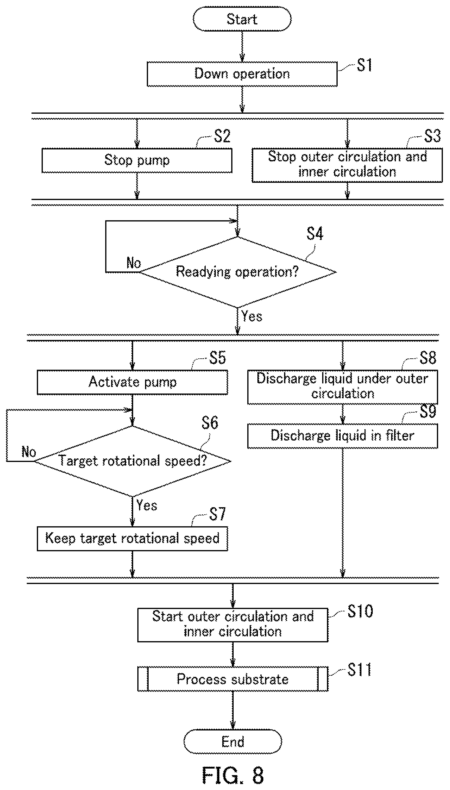 Patent US12417931 Figure 8 – Substrate processing apparatus and substrate processing method