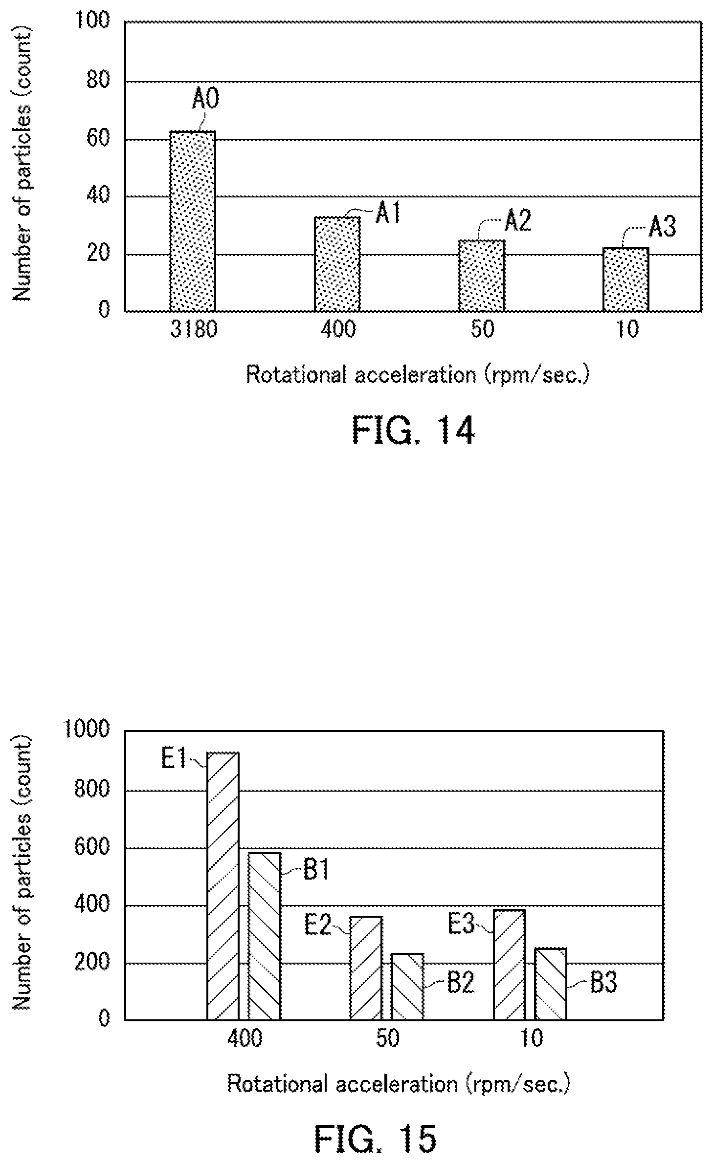Patent US12417931 Figure 14 – Substrate processing apparatus and substrate processing method