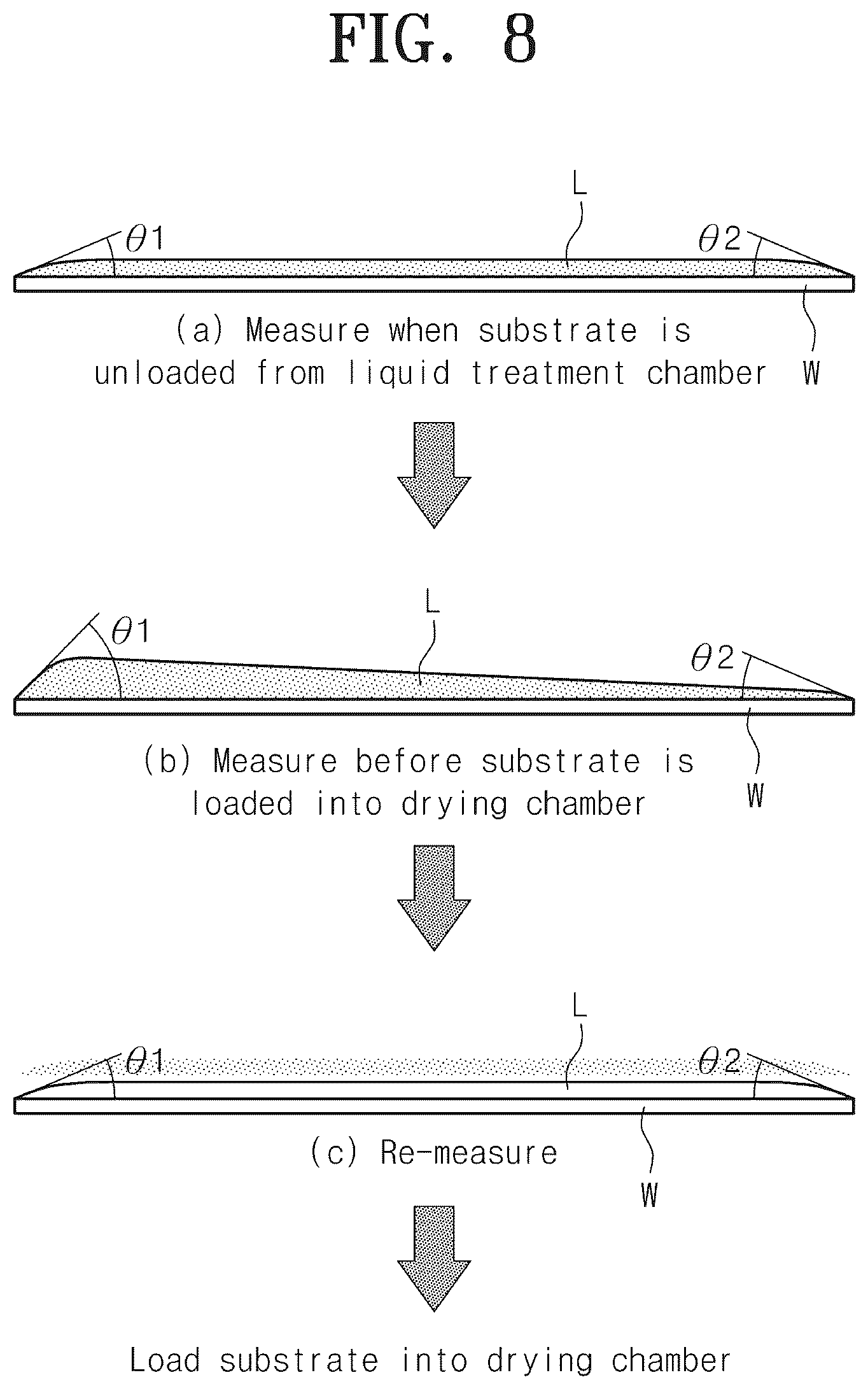 Patent US12417934 Figure 8 – Substrate treating apparatus and substrate transfer robot