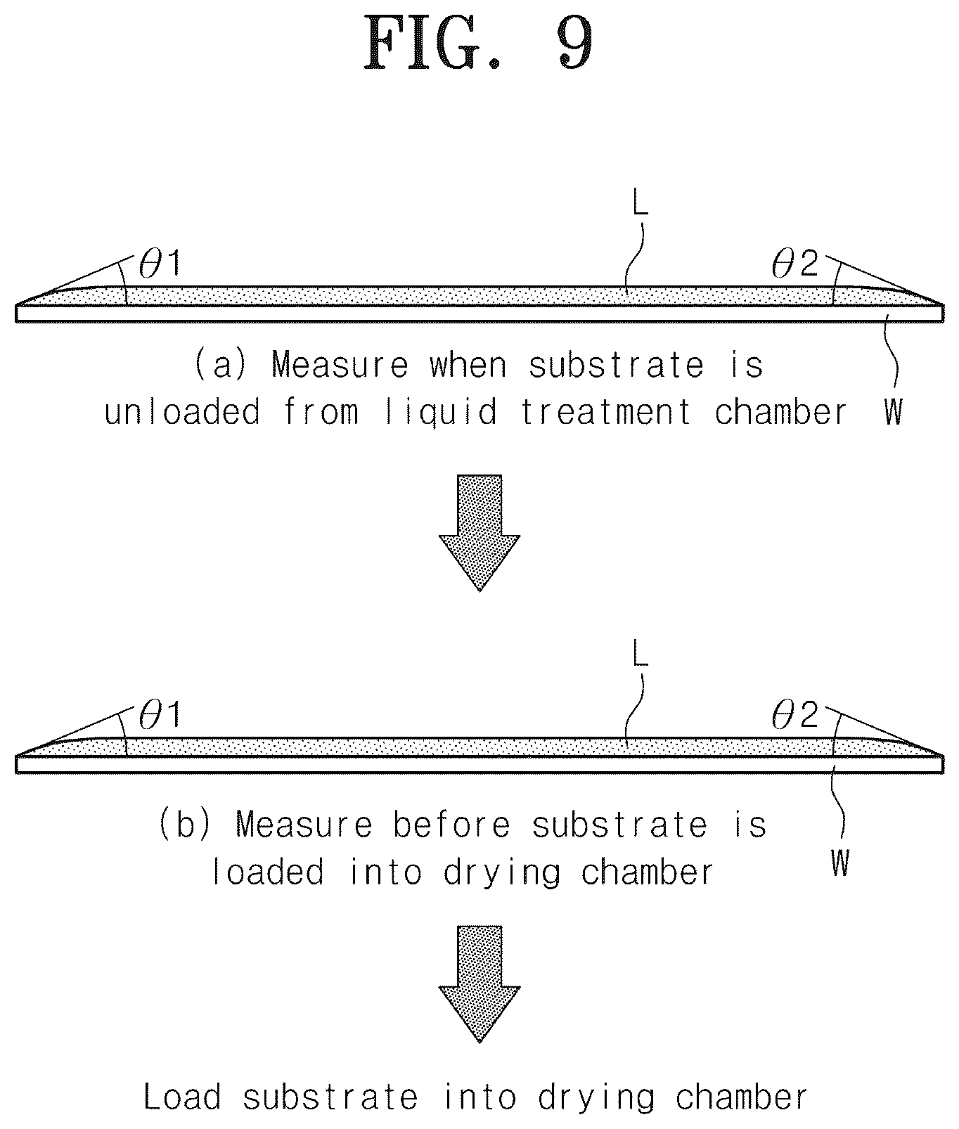Patent US12417934 Figure 9 – Substrate treating apparatus and substrate transfer robot