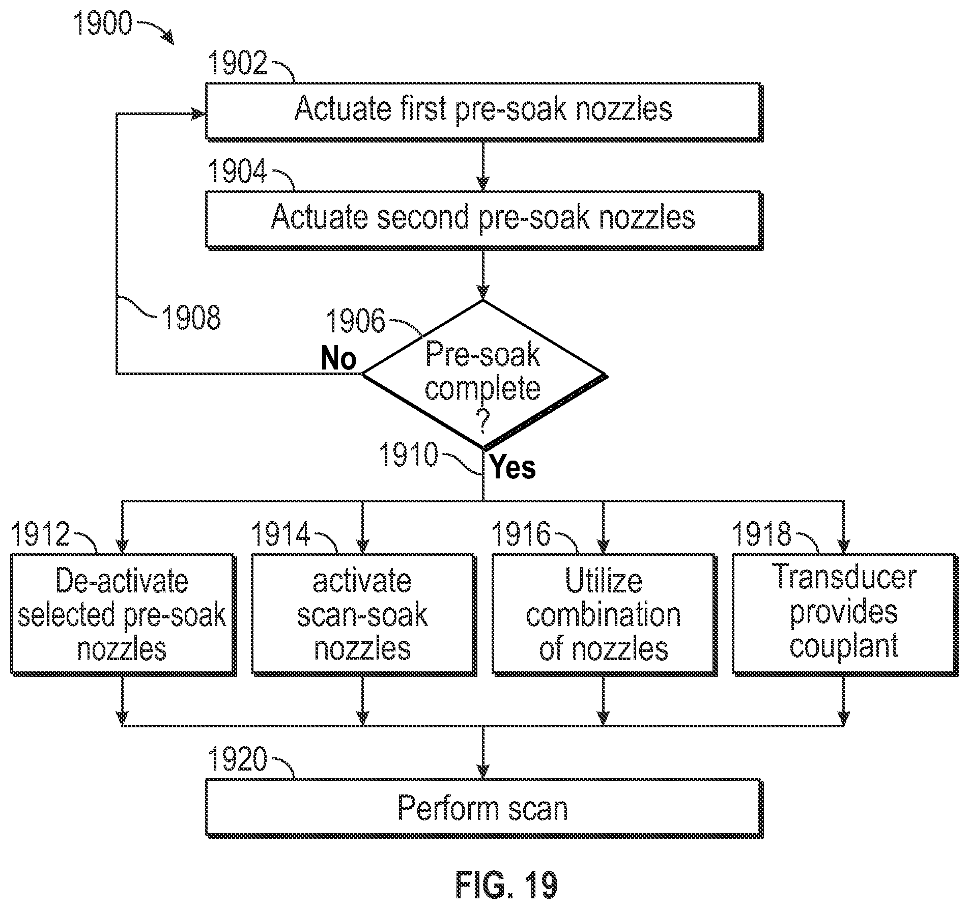 Patent US12417935 Figure 15 – Systems, methods and apparatus for dispensing fluid to an object