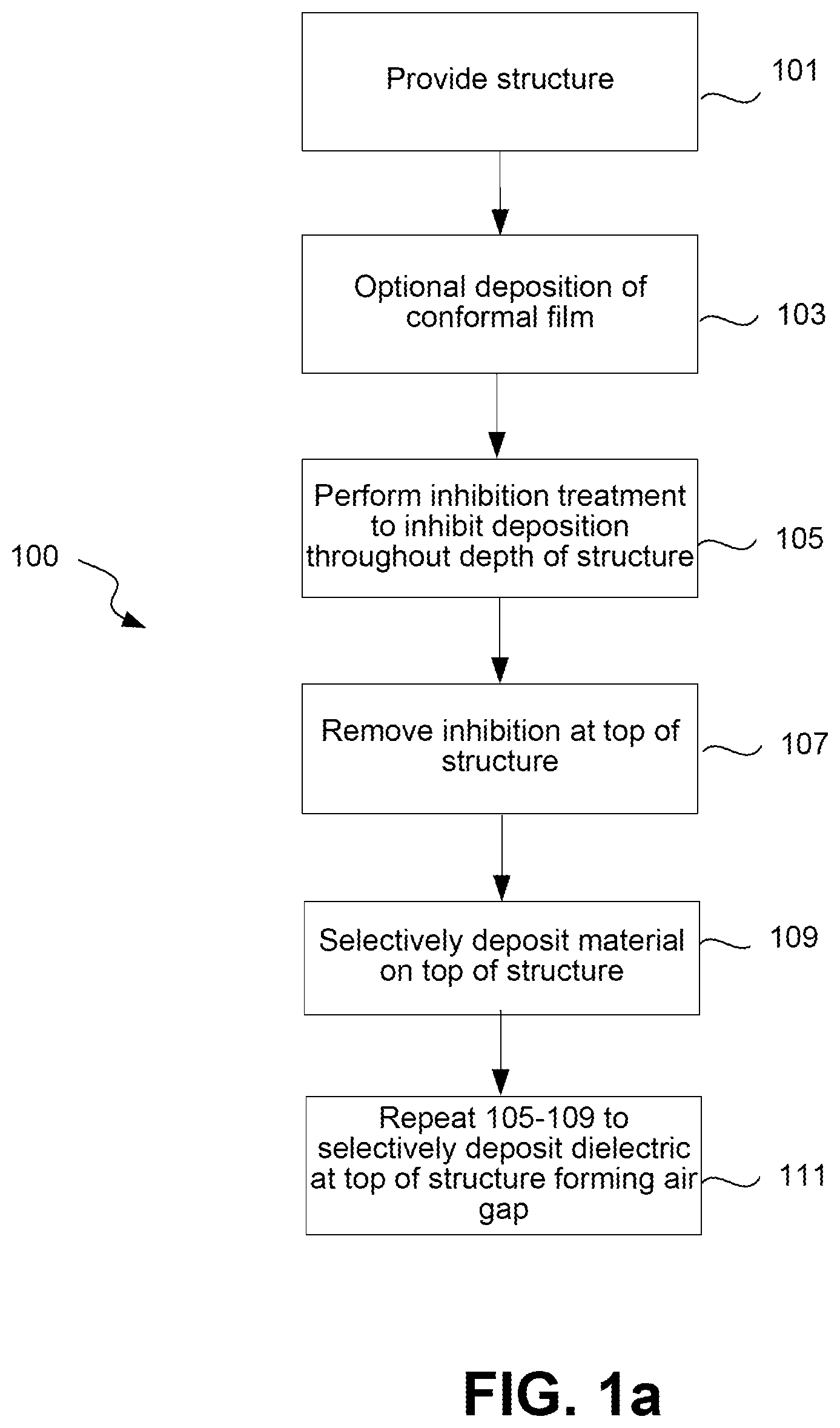 Patent US12417943 — Reducing intralevel capacitance in semiconductor devices — Figure 1