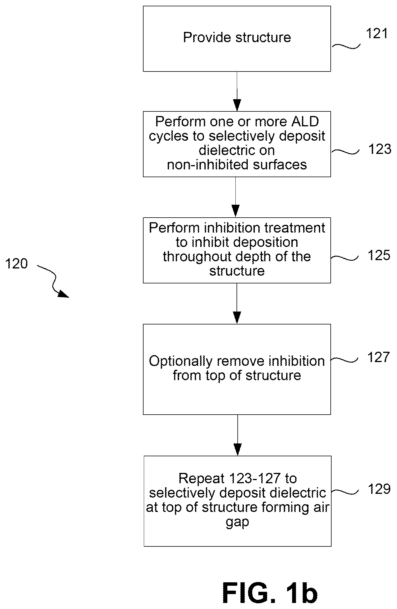 Patent US12417943 Figure 2 – Reducing intralevel capacitance in semiconductor devices