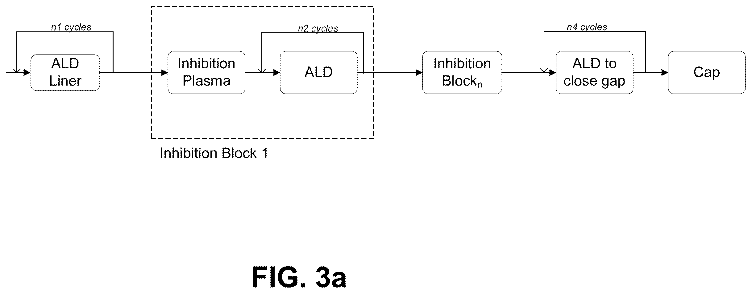 Patent US12417943 Figure 7 – Reducing intralevel capacitance in semiconductor devices