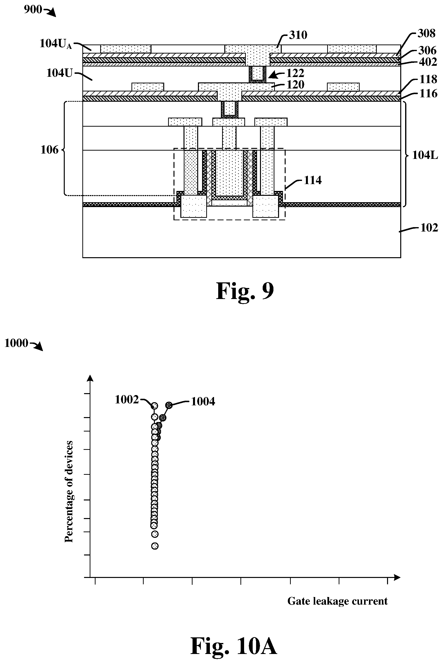 Patent US12417946 Figure 6 – Film scheme to reduce plasma-induced damage