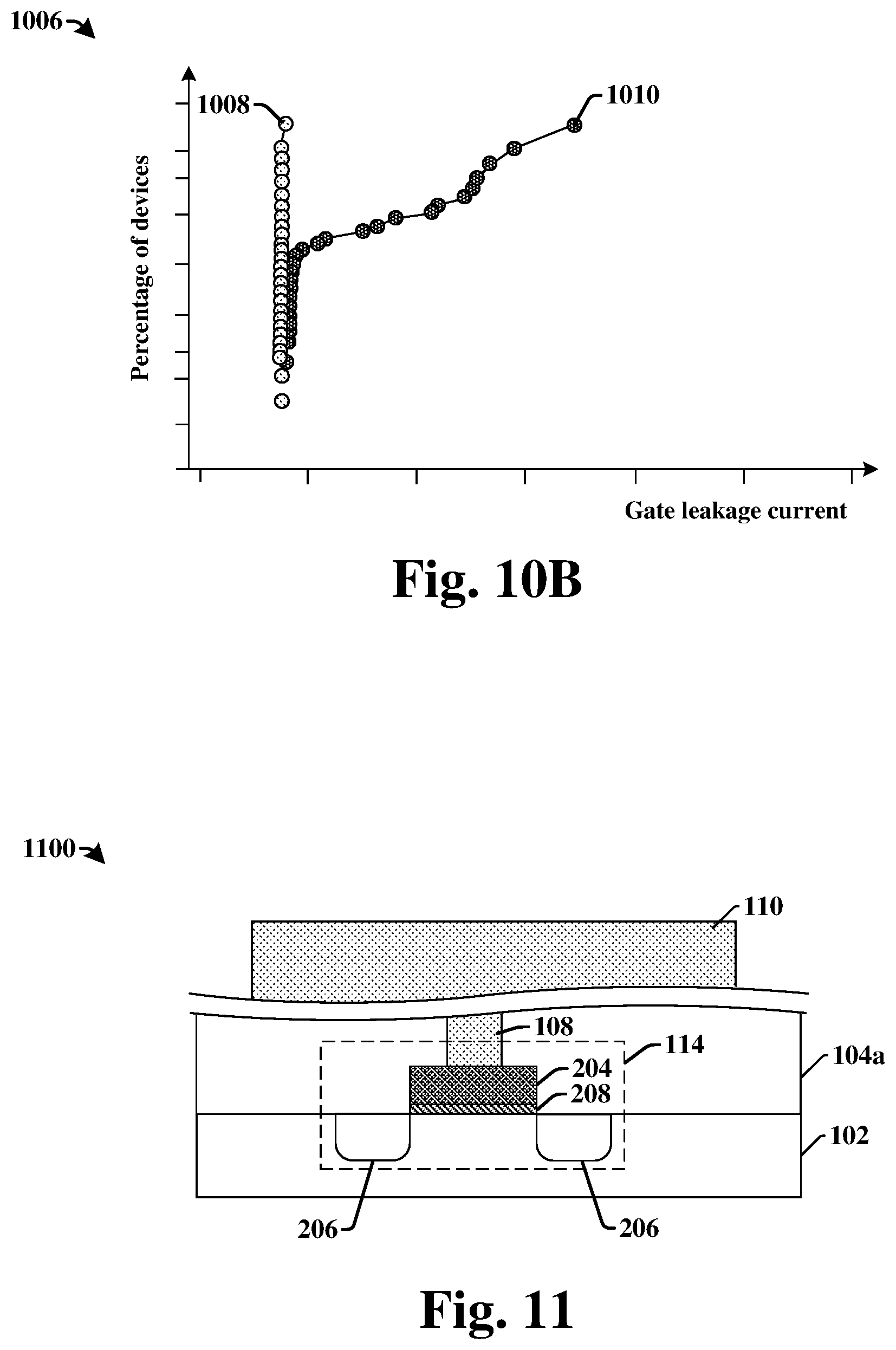 Patent US12417946 Figure 7 – Film scheme to reduce plasma-induced damage